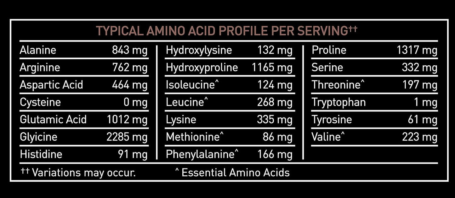 Premium Multi Collagen Peptides Protein Powder with Vitamin C, Biotin, Hyaluronic Acid - Chocolate (45 Servings)