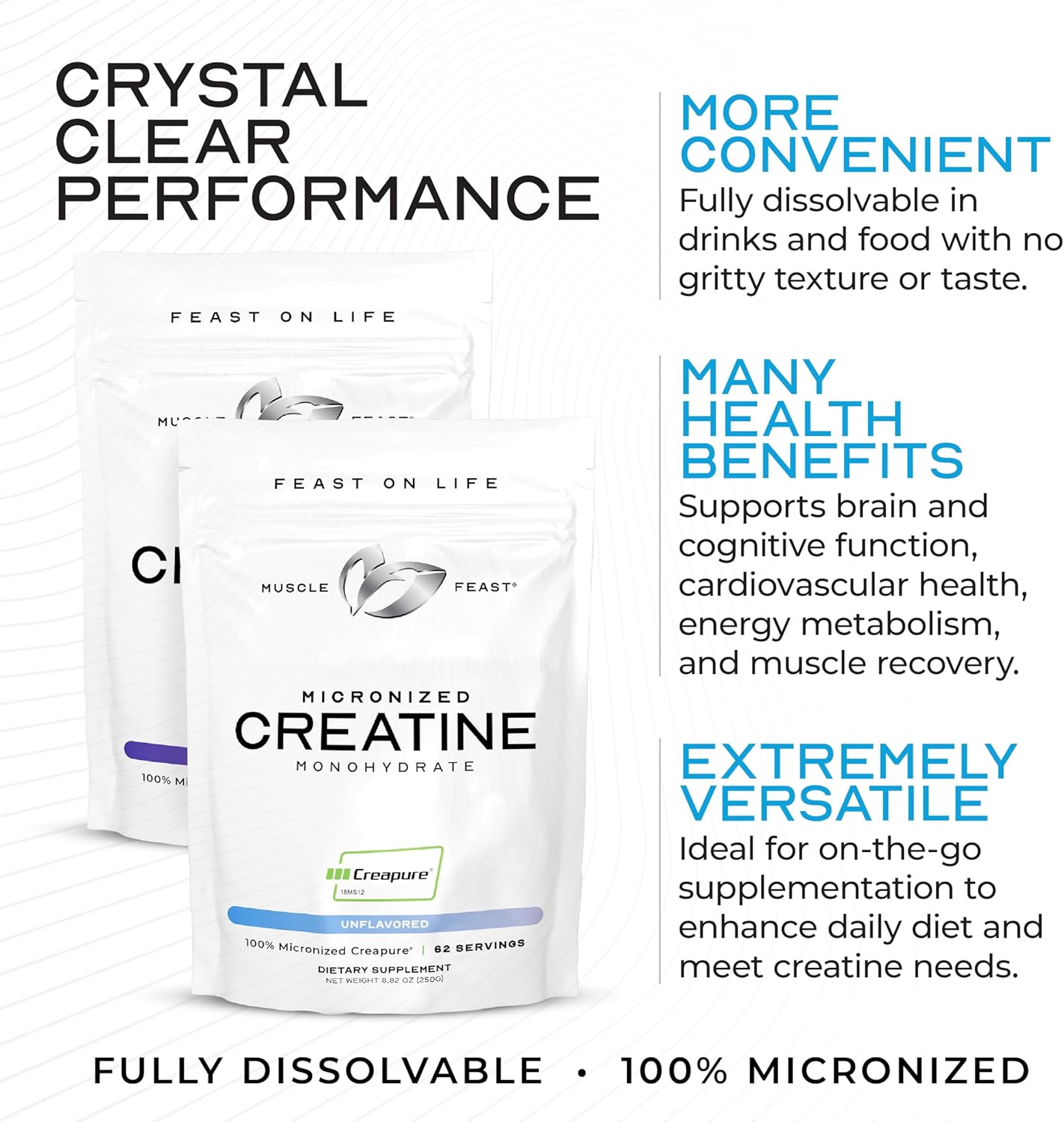 Premium Muscle Feast Creapure Micro Creatine Monohydrate Powder - Green Apple Flavor, 250g - Gluten-Free, Easy to Mix Pre/Post-Workout Supplement