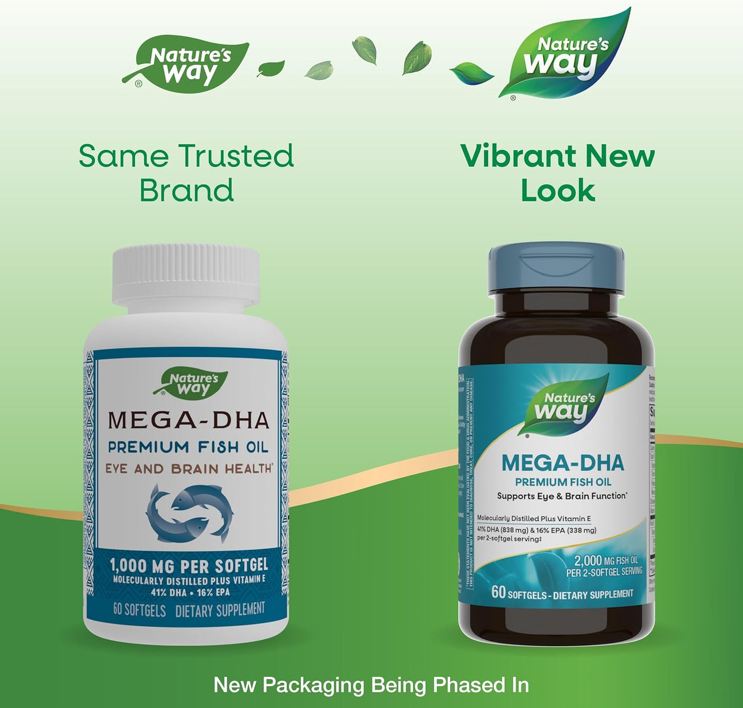 Premium Nature's Way Mega-DHA Fish Oil with 2,000mg Omega-3 per Serving, Supports Eye and Brain Health, 60 Softgels