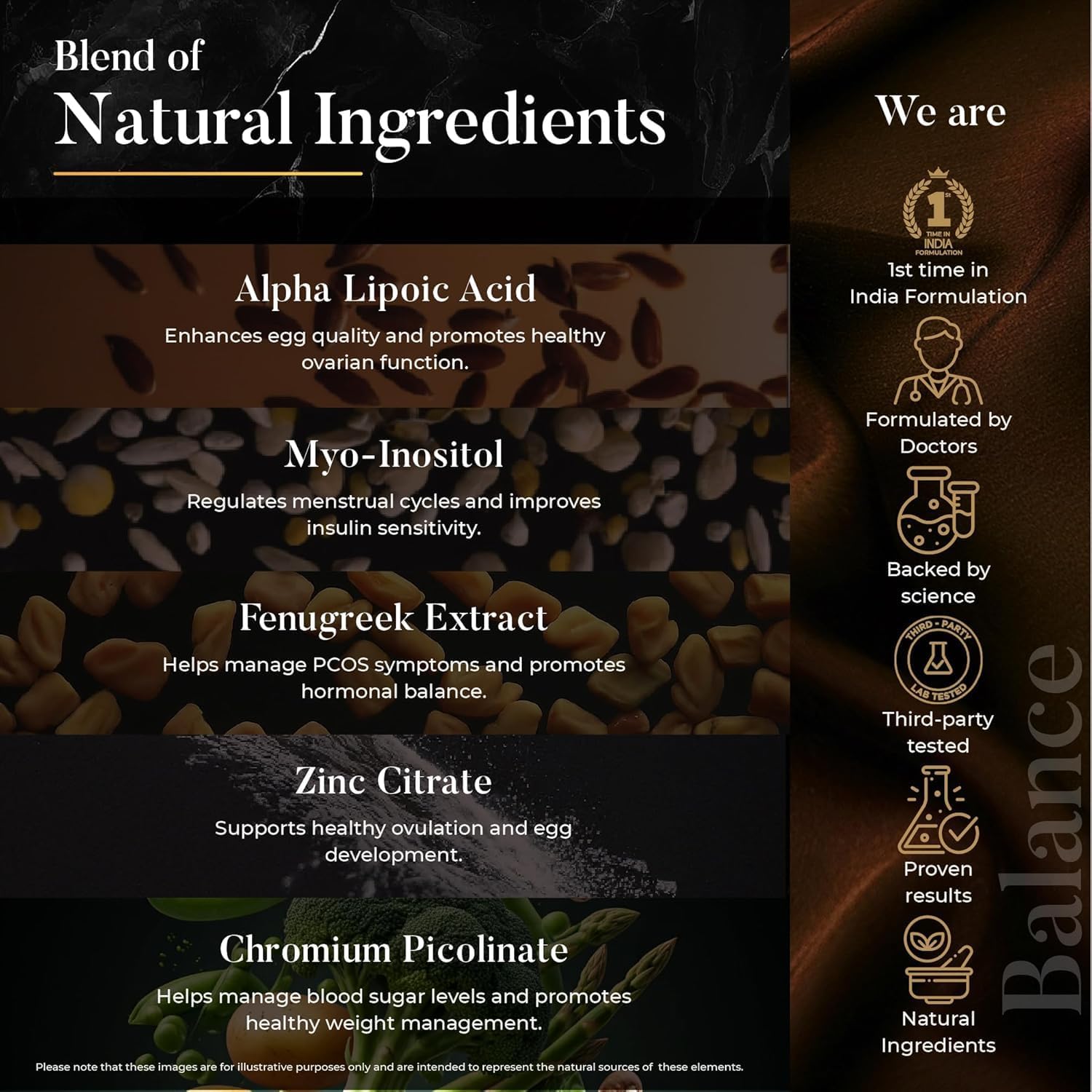 Premium PCOS, Hormonal & Fertility Support Supplement for Women - Unique Blend of Inositol, Chromium, Alpha Lipoic Acid & Fenugreek - 60 Capsules