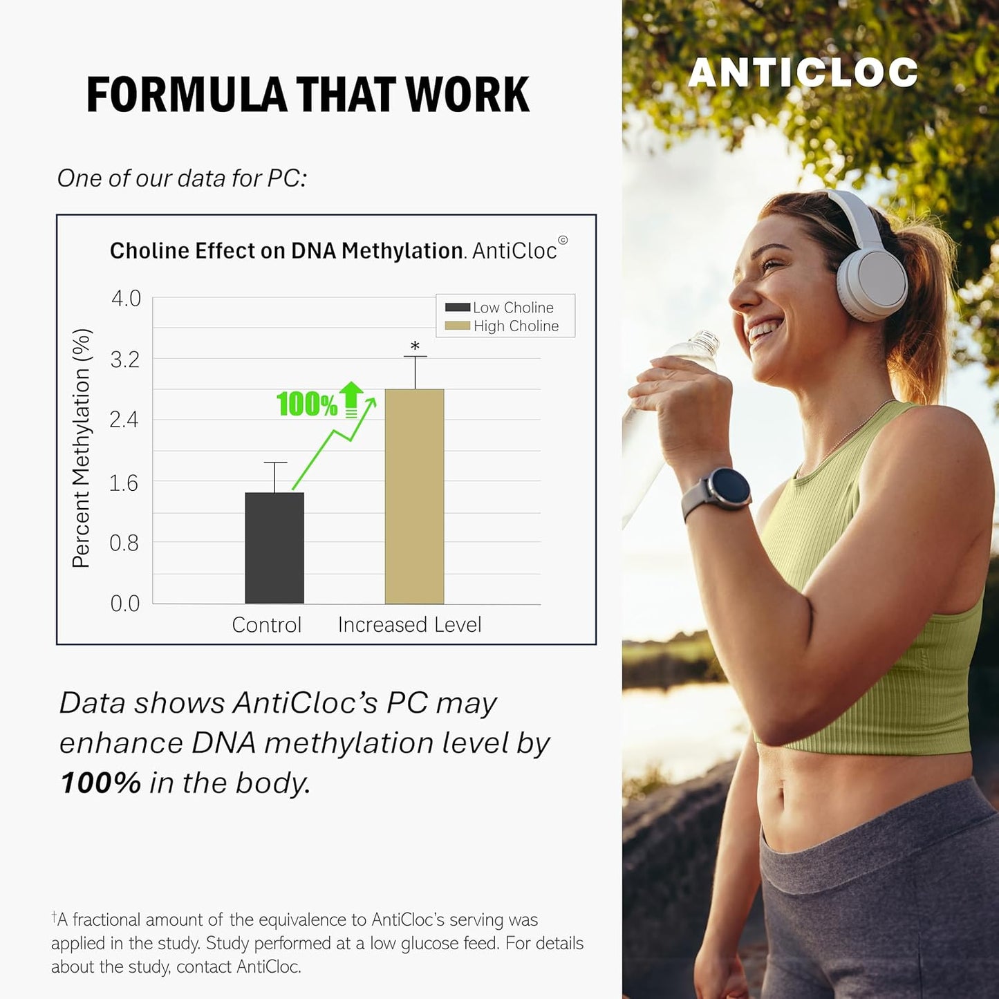 Premium Phosphatidylcholine PC 1000MG Tablets - 90 Day Supply - 5X Ultra Absorption - Max Strength - Boosts Methylation & Epigenome Health - Anti-Aging - Brain & Liver Support