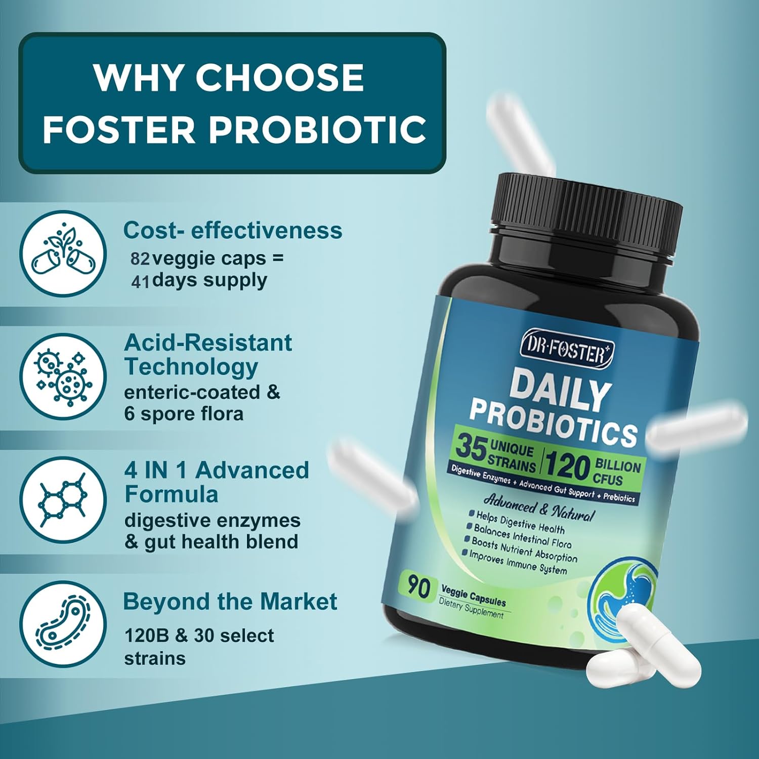 Premium Probiotic Supplement for Men and Women - 120 Billion CFUs, 82 Capsules for Digestive Health by DRFOSTER