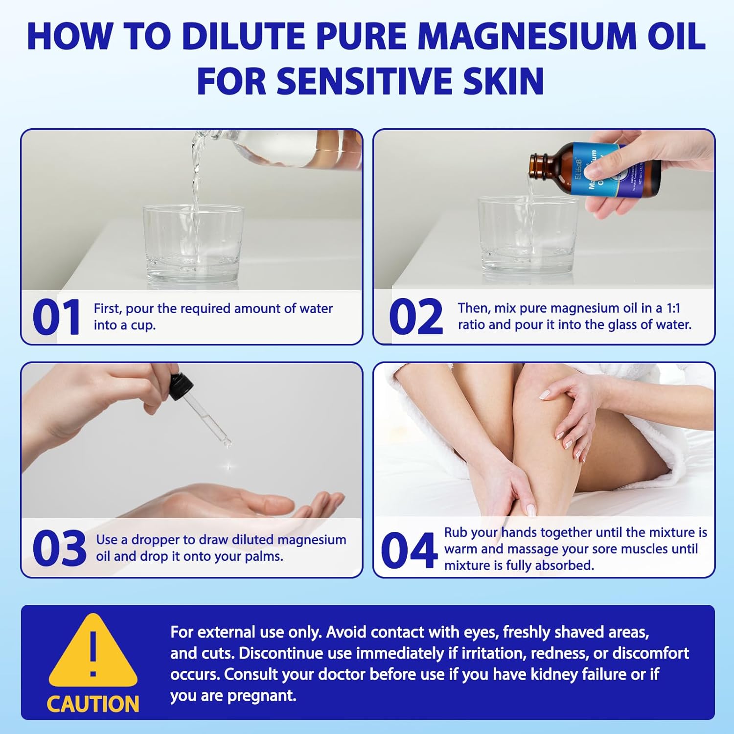 Premium Pure Magnesium Oil Spray - Natural Topical Solution for Relaxation, Absorbs Easily on Feet and Body