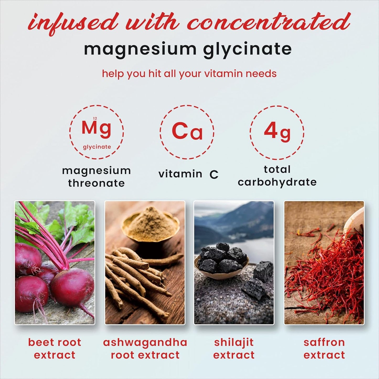 Premium Quality Wellnoura Magnesium Glycinate Gummies with Ashwagandha, Vitamin C & Shilajit - High Strength, Stomach-Friendly Formula with No Added Sugar
