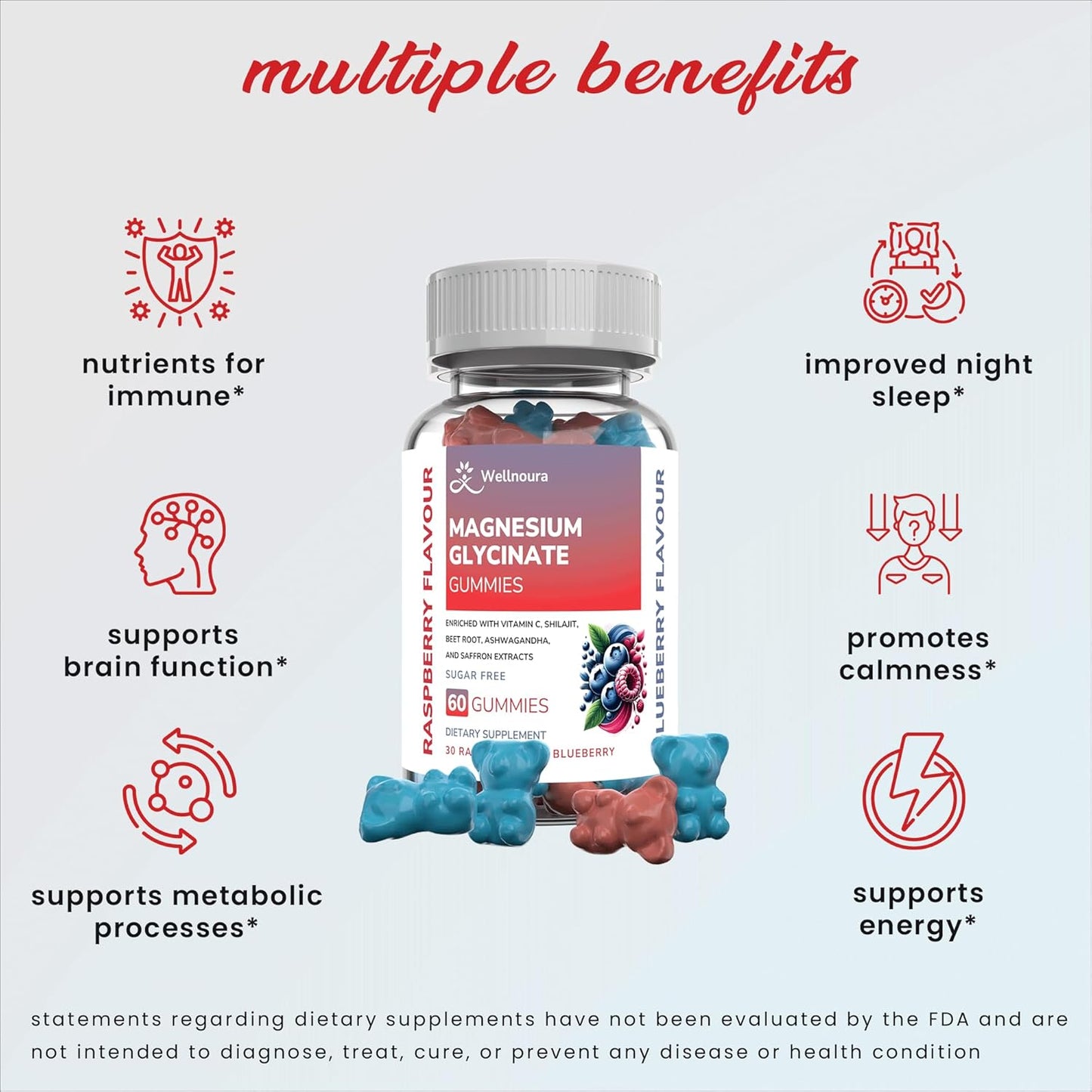 Premium Quality Wellnoura Magnesium Glycinate Gummies with Ashwagandha, Vitamin C & Shilajit - High Strength, Stomach-Friendly Formula with No Added Sugar