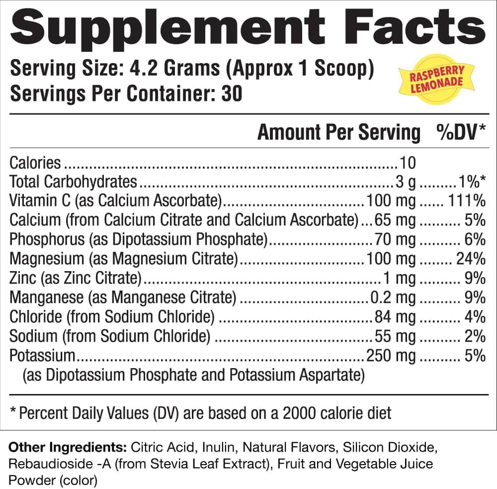 Premium Raspberry Lemonade Hydration Powder - Electrolyte Mix with Vitamins, Sugar Free, 30 Servings for Proactive Hydration - Grow Young Fitness