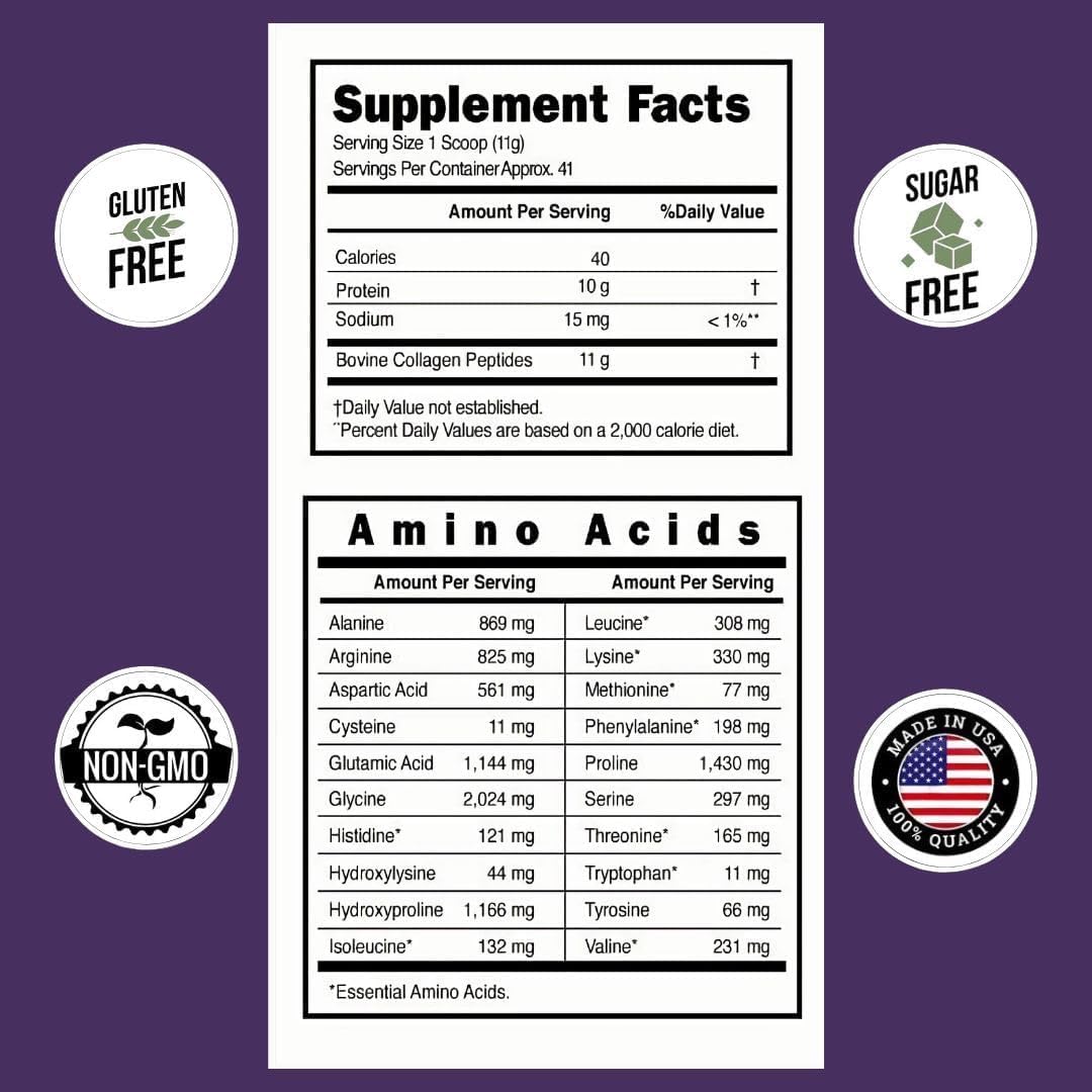 Premium Simply Collagen® Hydrolyzed Peptides - Boosts Hair, Skin, Nails, Bones & Joints - Grass Fed Type I & III - 41 Servings