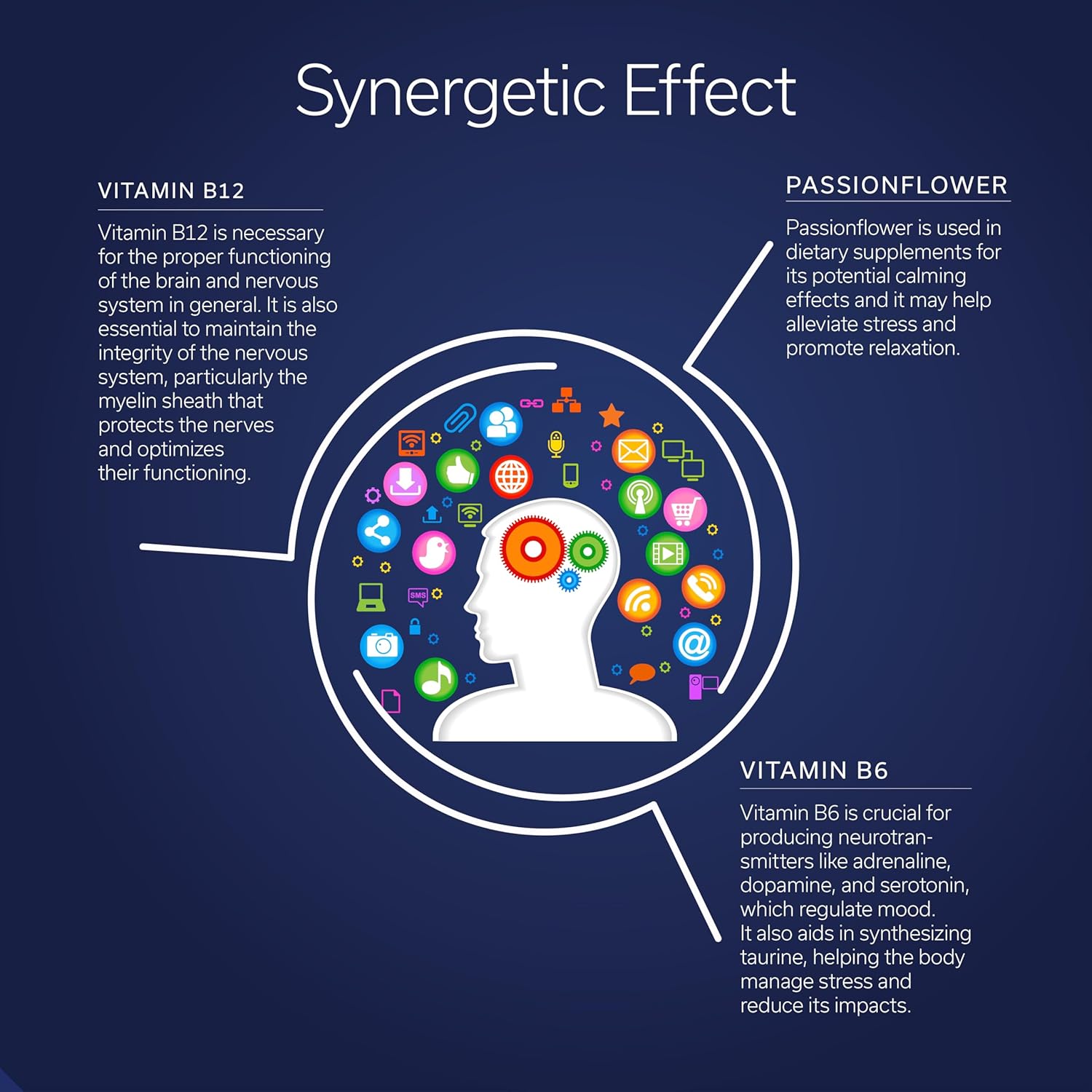 Premium Stress Relief Supplement with Passionflower, Vitamin B6 & B12 - Fast-Acting Natural Formula for Travelers - 10 Sticks/pack x 3