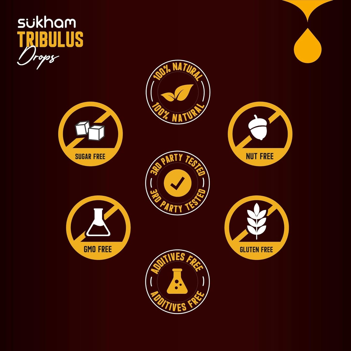 Premium Sukham Tribulus Terrestris Liquid Extract - 3rd Party Tested - Boost Recovery & Performance - Alcohol-Free - 1 FL.OZ