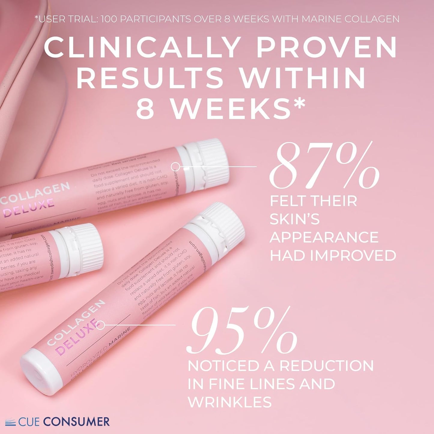 Premium Swedish Collagen Liquid Supplement with 12,500 mg Hydrolyzed Marine Collagen - 20 Daily Shots for Hair, Skin, Nails, and Joints - Hyaluronic Acid, Biotin, Vitamin C - Sugar-Free Formula