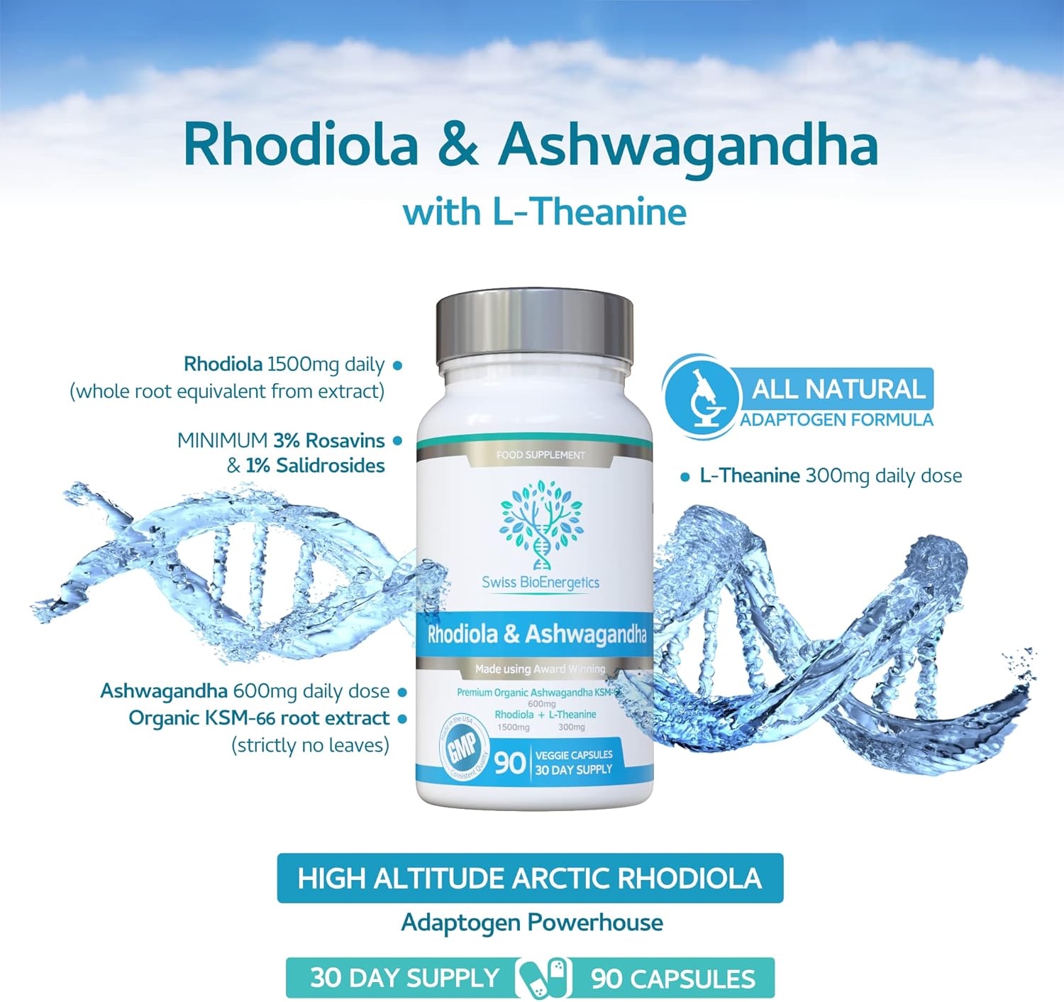 Premium Swiss Bioenergetics Rhodiola & Ashwagandha with L-Theanine - KSM-66 Ashwagandha 600mg & Rhodiola 1500mg - Adaptogen Combo with No Fillers