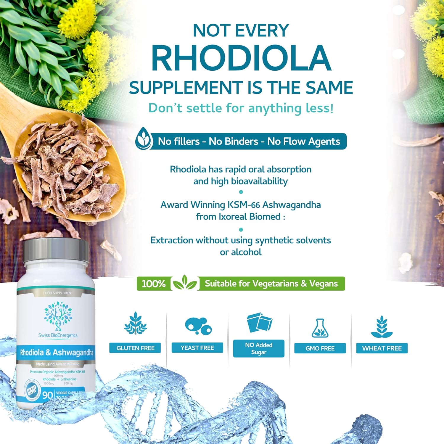 Premium Swiss Bioenergetics Rhodiola & Ashwagandha with L-Theanine - KSM-66 Ashwagandha 600mg & Rhodiola 1500mg - Adaptogen Combo with No Fillers