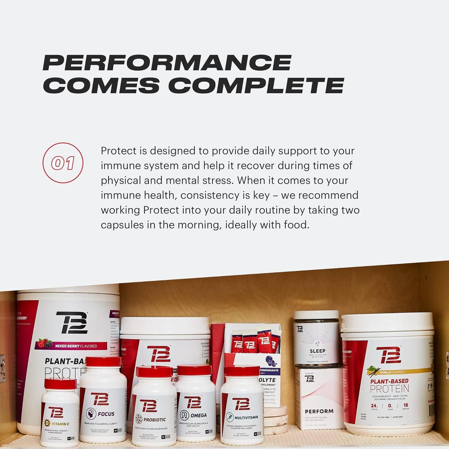 Premium TB12 Protect Immune Support Supplement with Zinc, Vitamin C, and Elderberry - Boost Energy and Immune System with 5 in 1 Formula