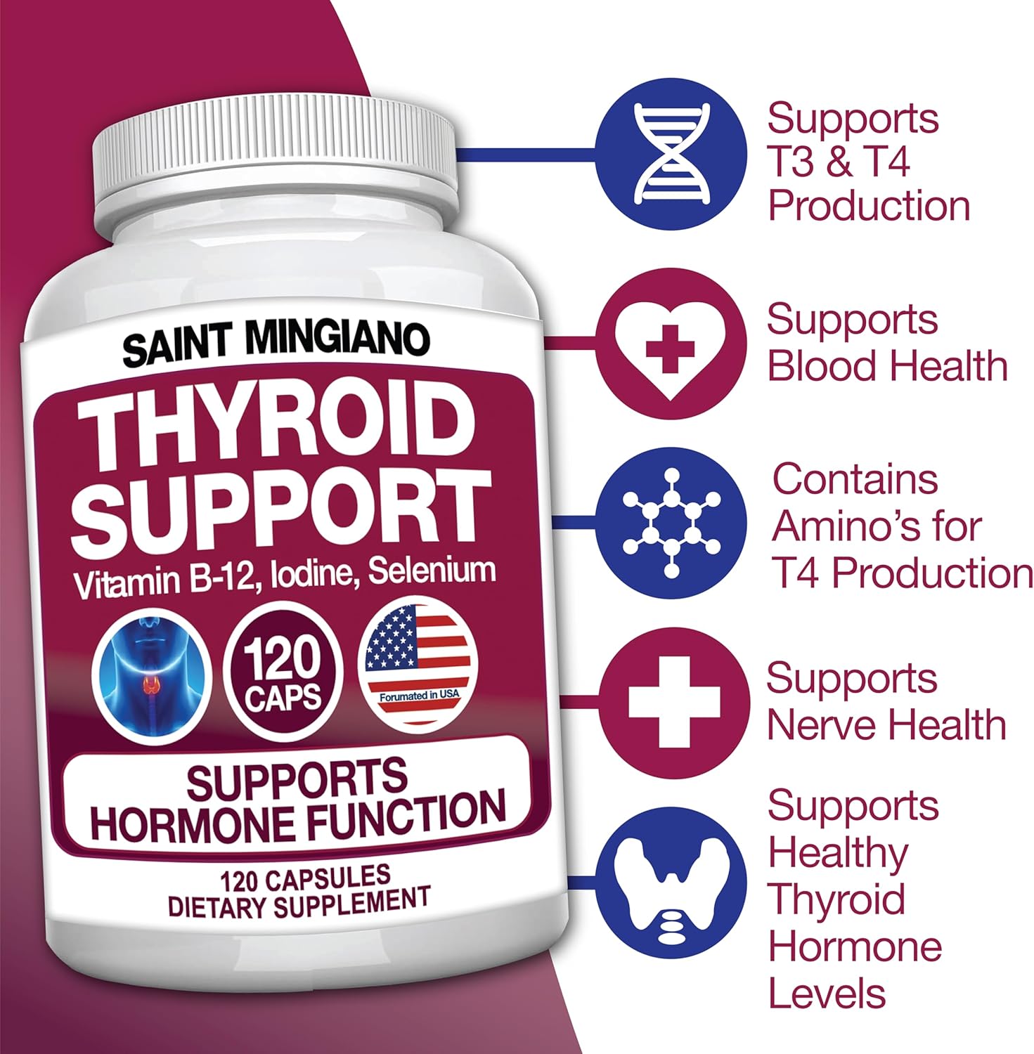 Premium Thyroid Support Supplement with Iodine - 120 Capsules for Energy Boost & Focus | Natural Vitamins for Cardiovascular Health