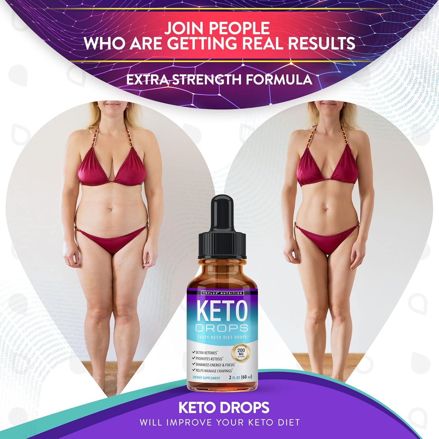 Premium Toplux Keto Diet Drops - Advanced Ketogenic Supplement for Men & Women, Liquid Formula with Garcinia Cambogia for Better Absorption in Supporting Ketosis