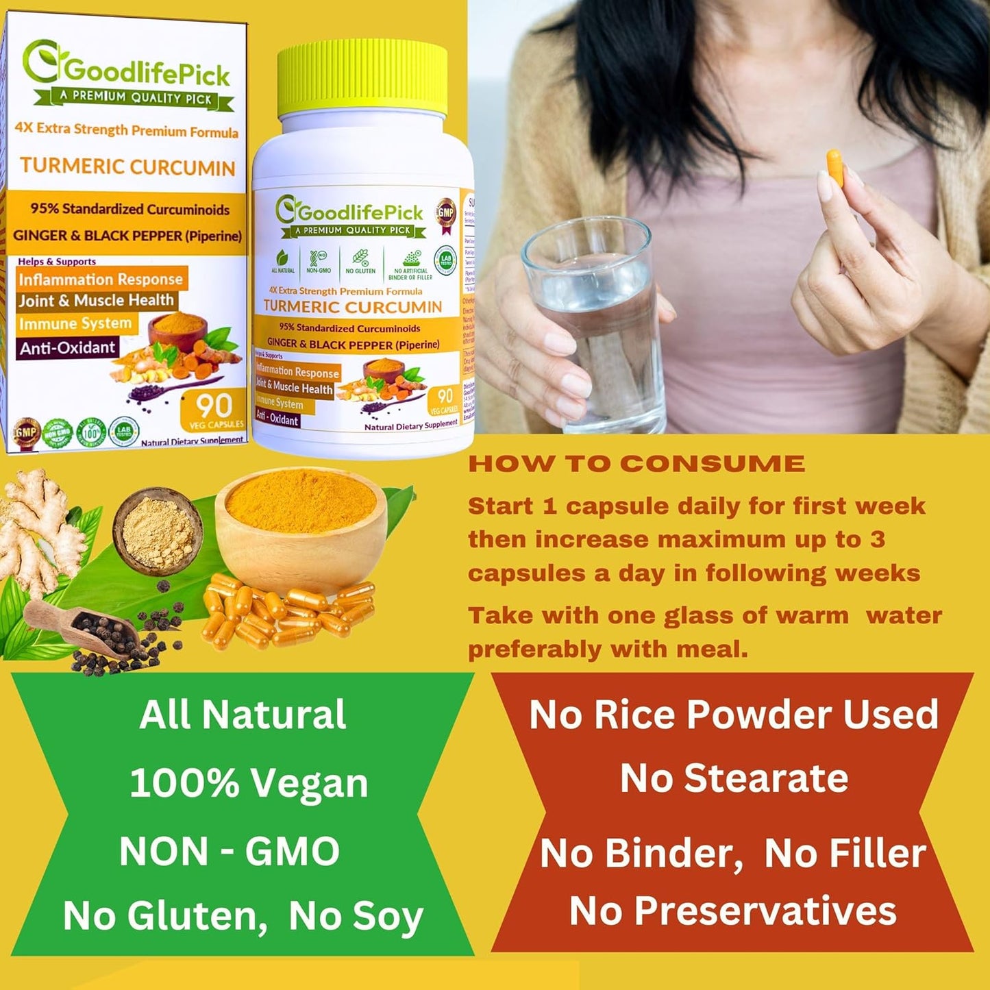 Premium Turmeric Capsules with Ginger and Black Pepper - 95% Curcuminoids - Non-GMO - 90ct Bottle