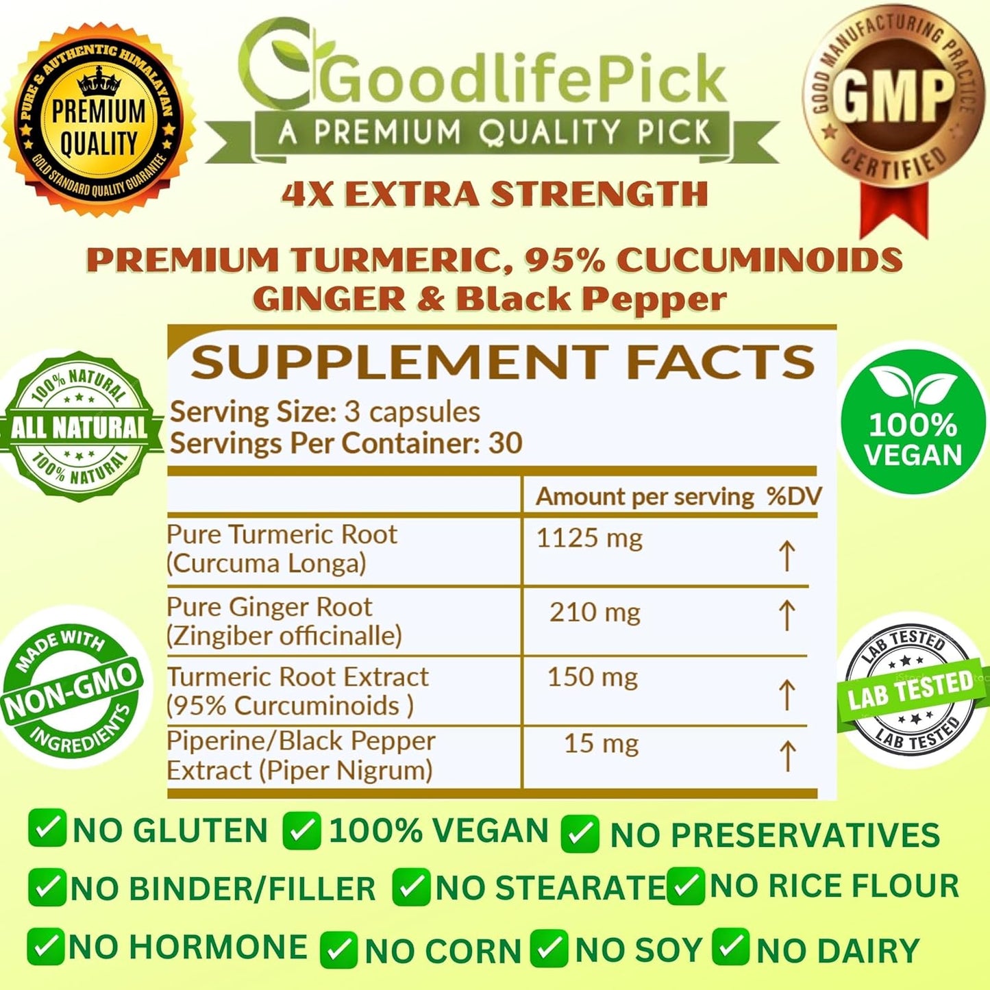Premium Turmeric Capsules with Ginger and Black Pepper - 95% Curcuminoids - Non-GMO - 90ct Bottle