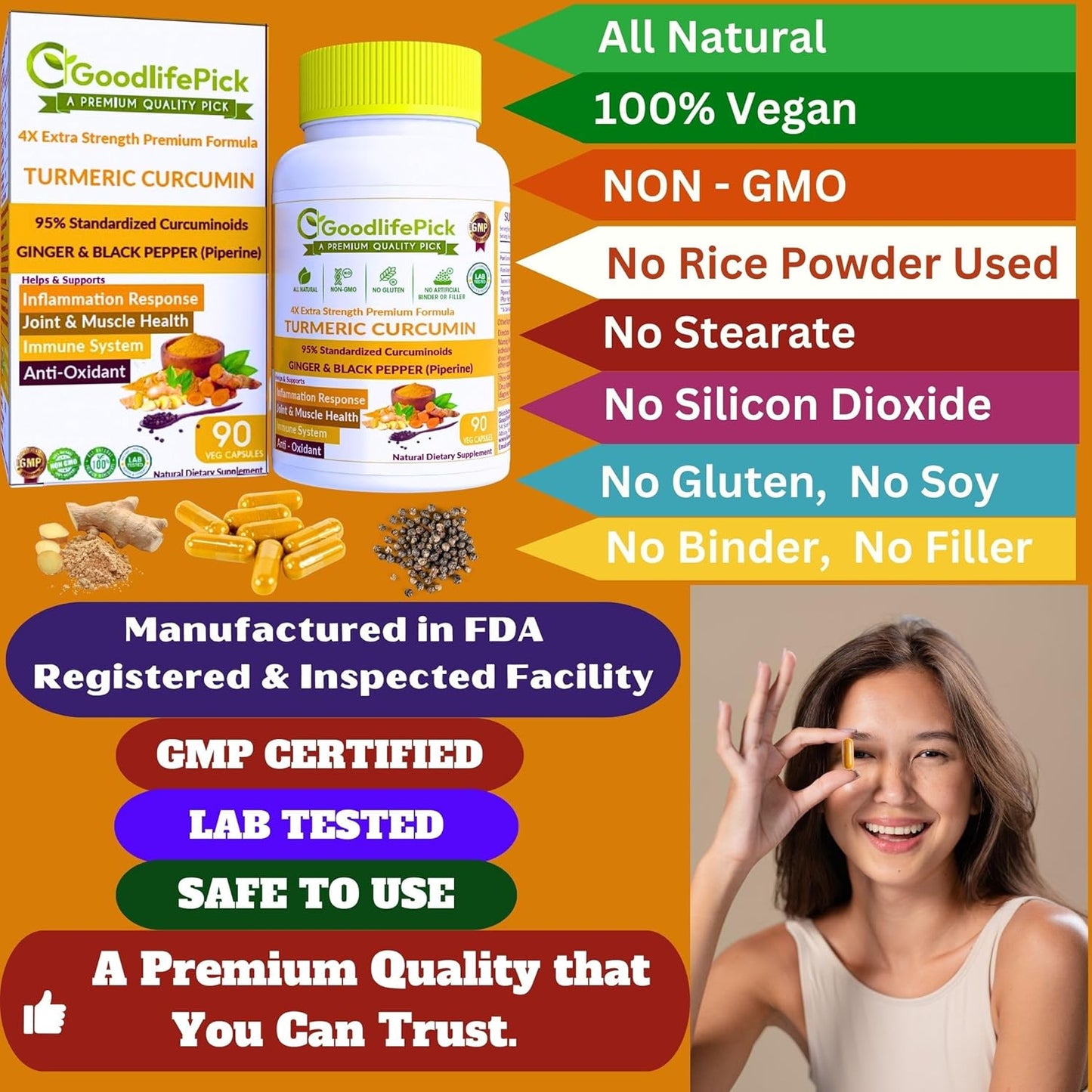Premium Turmeric Capsules with Ginger and Black Pepper - 95% Curcuminoids - Non-GMO - 90ct Bottle