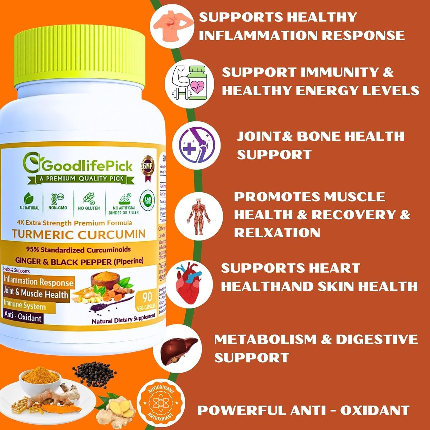 Premium Turmeric Capsules with Ginger and Black Pepper - 95% Curcuminoids - Non-GMO - 90ct Bottle