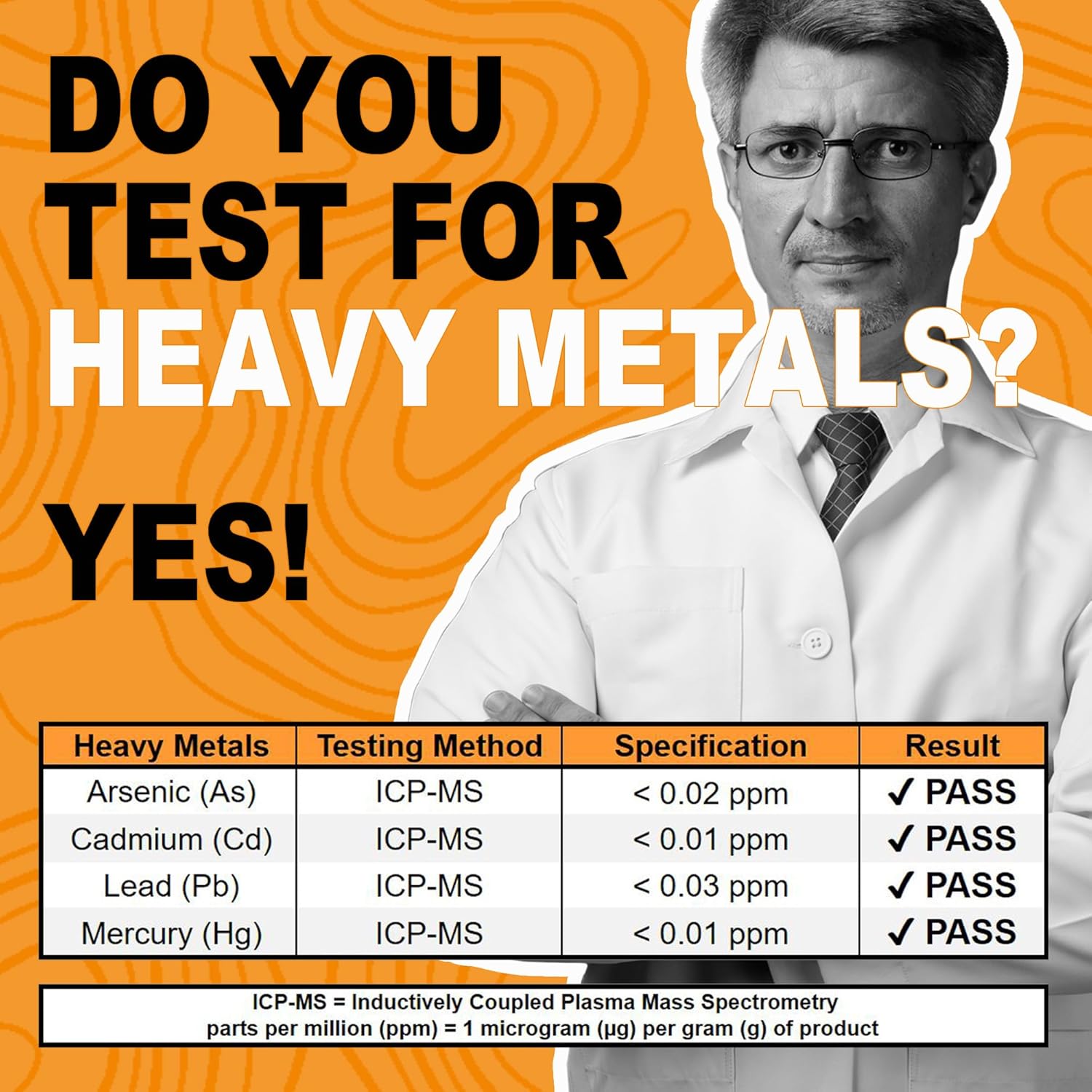 Premium USA-Made 100% Whey Protein Concentrate WPC-80 - Unflavored (2.5 lb) - No Additives