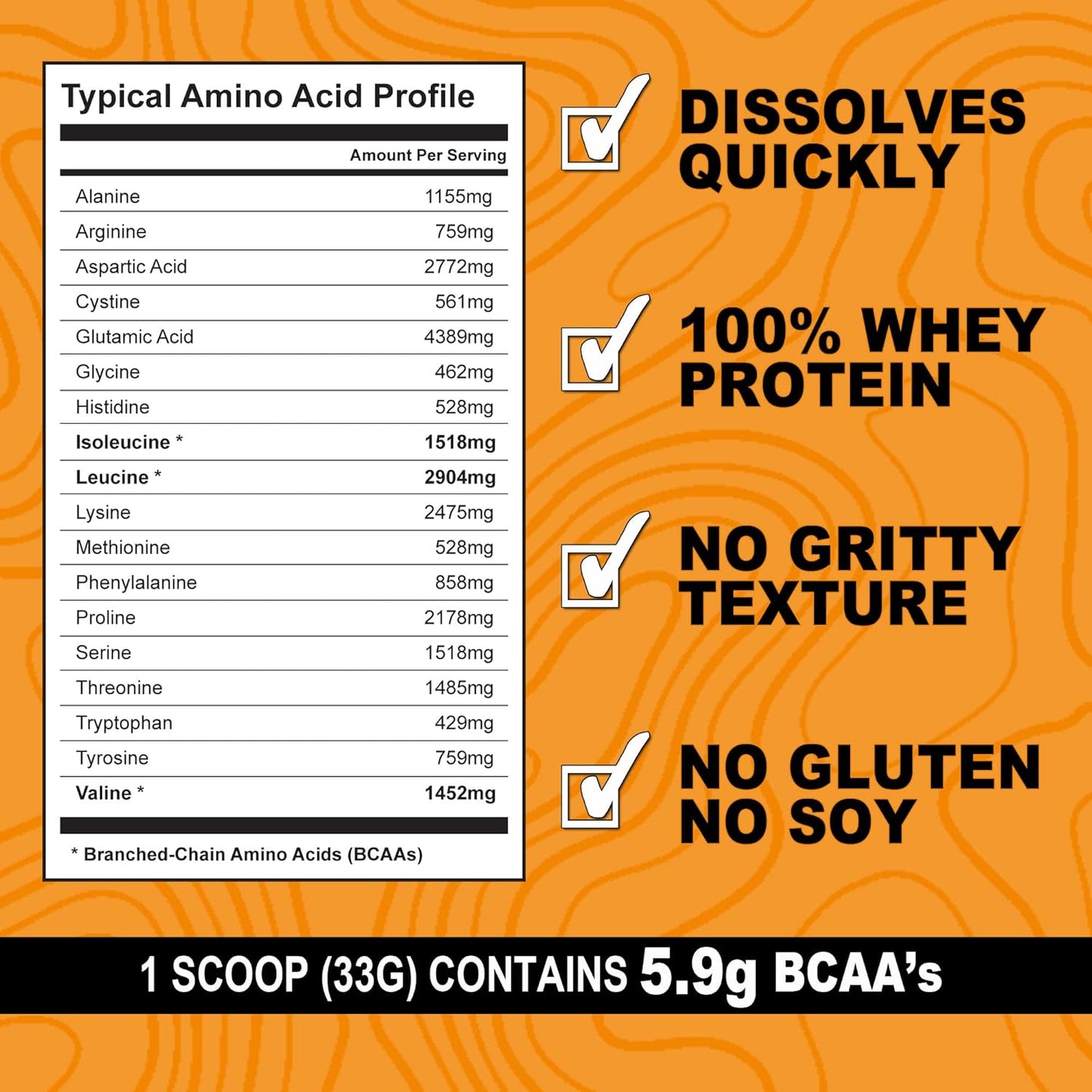 Premium USA-Made 100% Whey Protein Concentrate WPC-80 - Unflavored (2.5 lb) - No Additives
