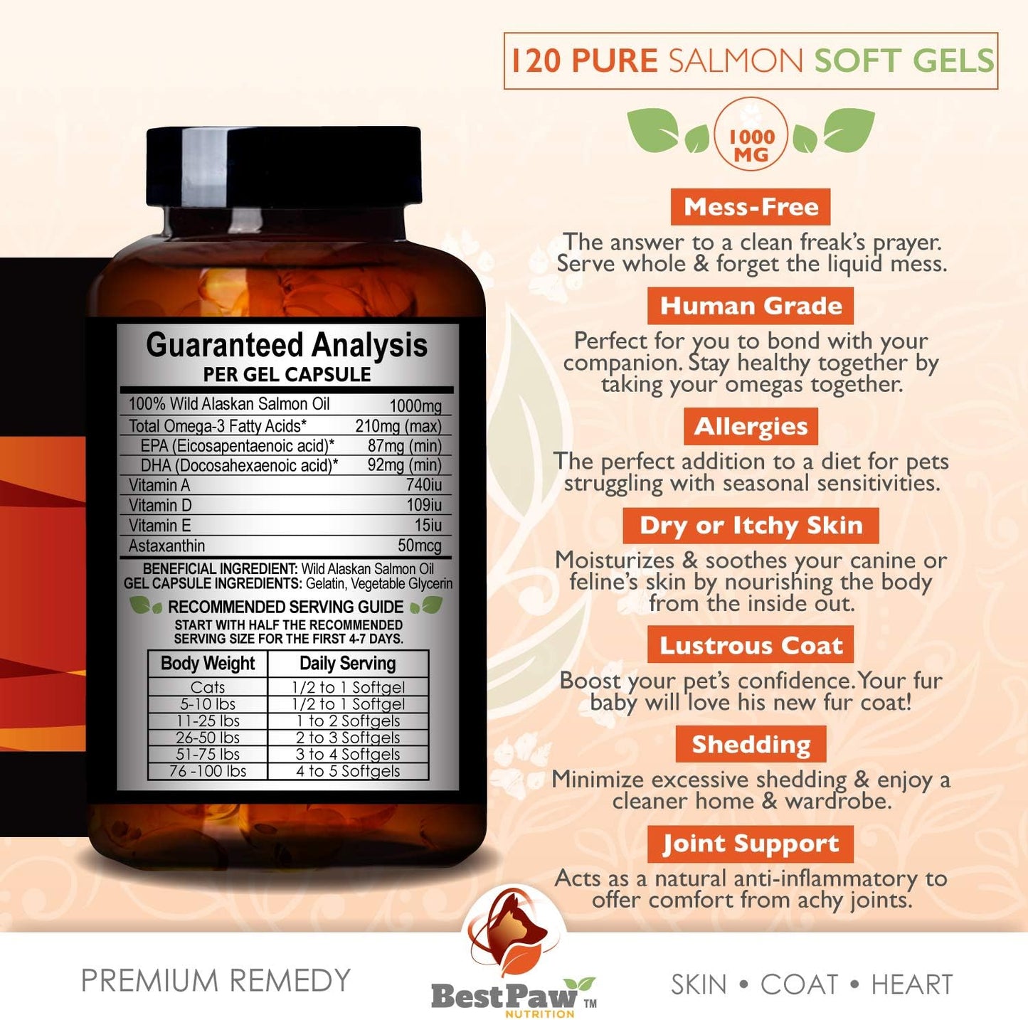 Premium Wild Alaskan Salmon Oil for Dogs & Cats - Natural Relief for Allergies, Dry Skin, Hotspots, and Joint Pain