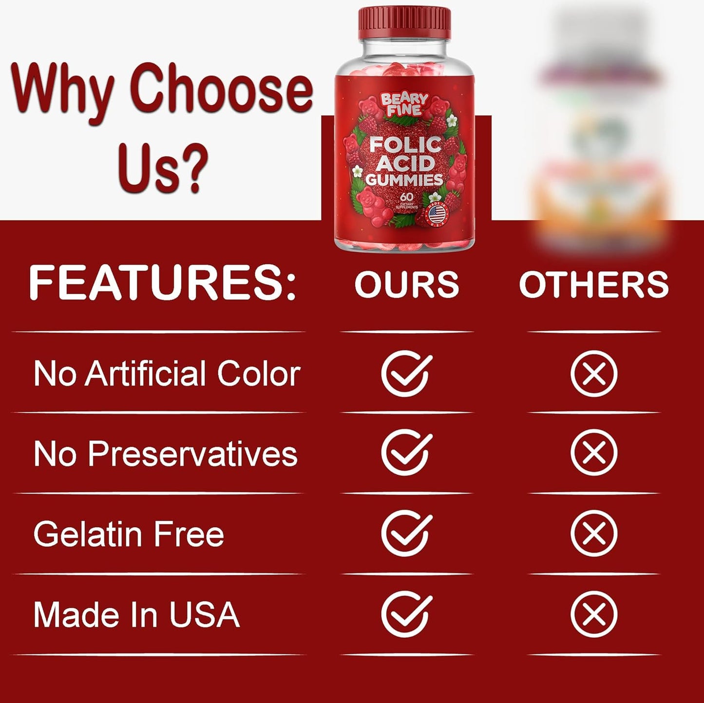 Prenatal Folic Acid Gummies 400mcg - Raspberry Flavored Folate Vitamins for Women, Moms & Baby - 60 Count - Made in USA - BoostGo Australia