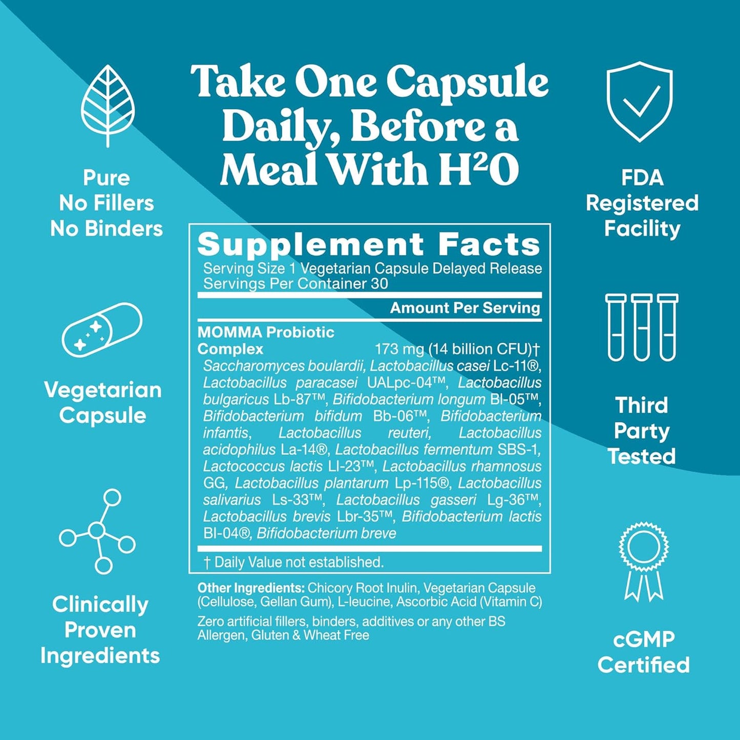 Prenatal Probiotics for Mom & Baby - Postpartum Relief with 18 Clinically Proven Strains and 14 Billion CFU - Vegan Capsules for Morning Sickness and Pregnancy Support