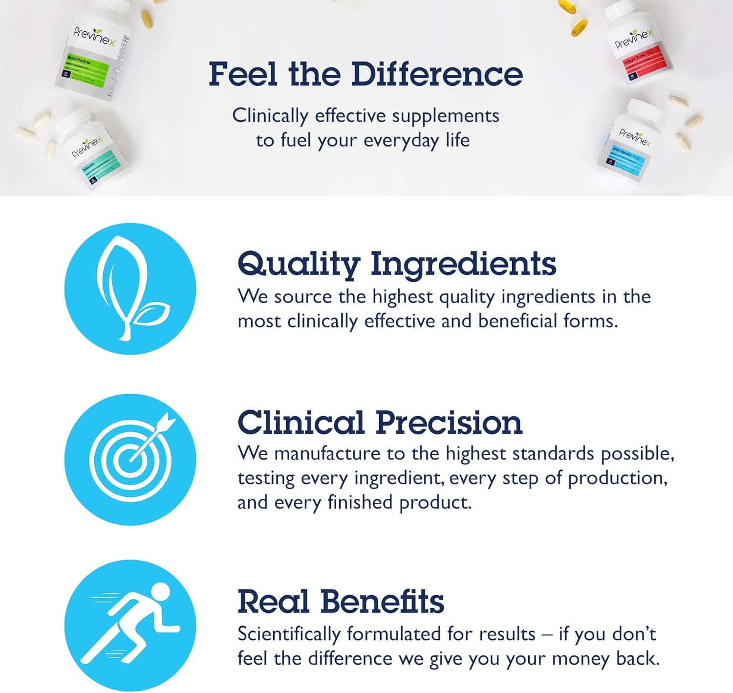 Previnex Advanced Joint Relief Supplement with Natural Eggshell Membrane, Glucosamine, Chondroitin, Collagen, Hyaluronic Acid & Boswellia Serrata - 4-Week Supply