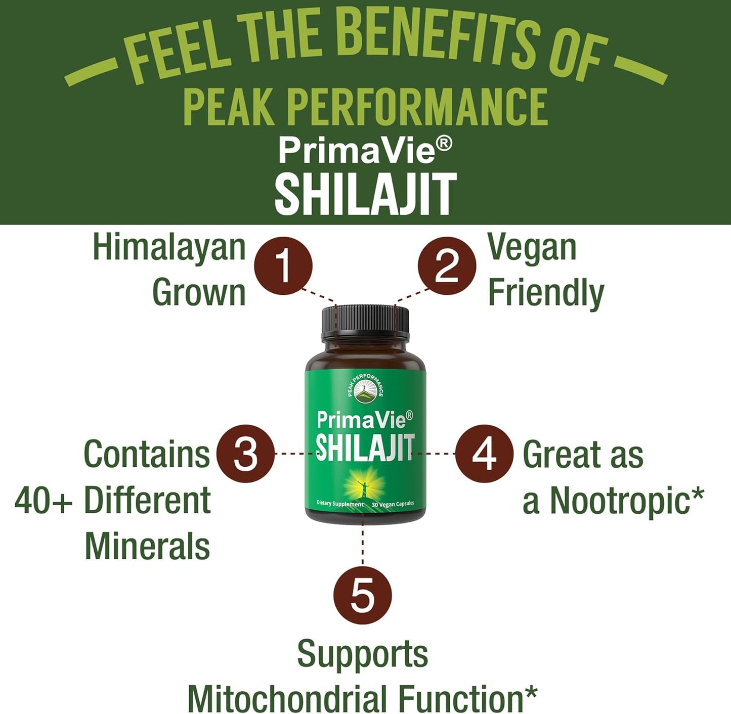 PrimaVie® Shilajit Capsules | Pure Shilajit Powder Supplement with 40+ Trace Minerals for Peak Performance and Brain Support
