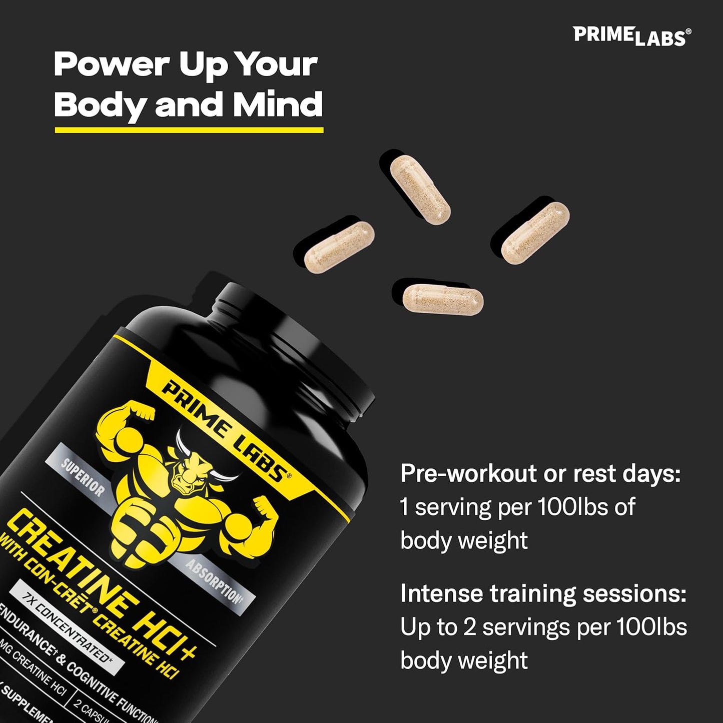 Prime Labs Concrete Creatine HCl Capsules with CON-CRĒT®, Rhodiola Root Extract, L-Theanine - Muscle Support, Endurance, Cognitive Function - 60 Count - Men & Women - BoostGo Australia