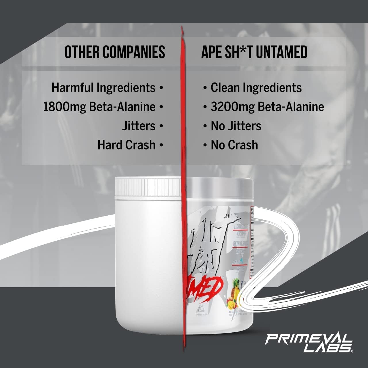 Primeval Labs Ape Untamed Pre Workout Energy Drink Powder - Boost Pumps & Focus with L-Citrulline, Beta Alanine - 40 Servings