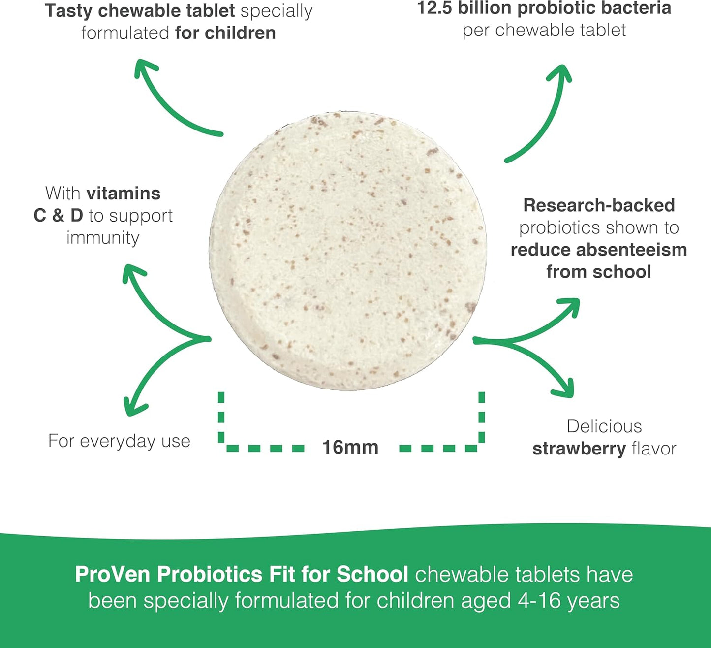 Pro-Ven Chewable Probiotics for Kids | 30 Strawberry Tablets | Ages 4-16 | 12.5 Billion CFUs | Immune & Digestive Support
