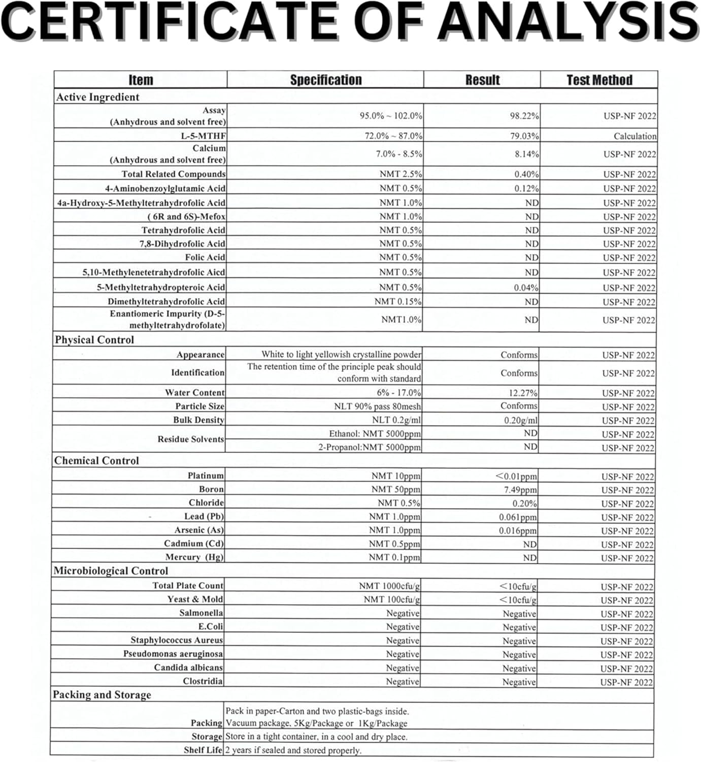 Probase Nutrition L-Methyl Folate 15mg Capsules - Professional Strength 5-MTHF Formula for Mood, Methylation, and Cognition - Vegan and Gluten-Free - 60 Count