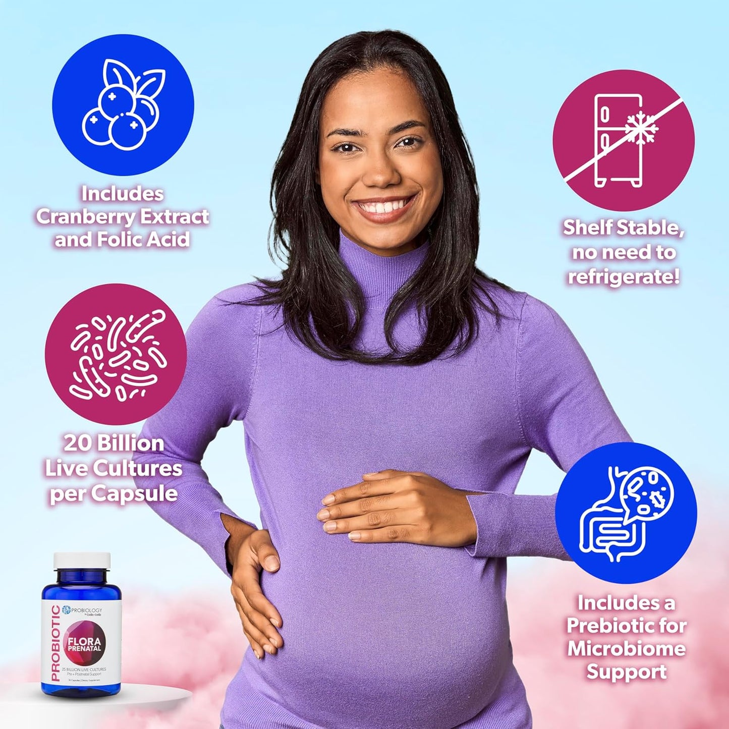 Probiology Flora Prenatal Capsules - Probiotic & Prebiotic Supplement for Prenatal Women - Non-GMO, Vegan, Gluten Free - 30 Capsules