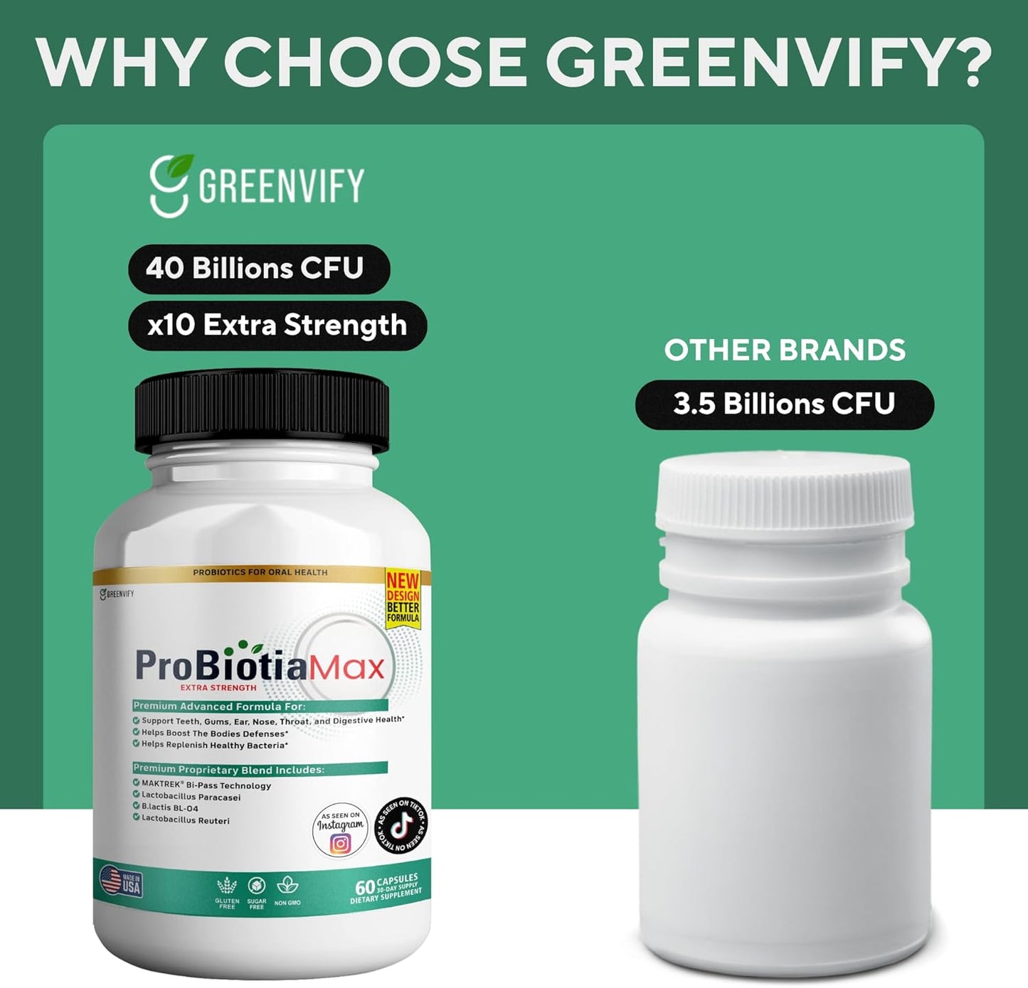 ProBiotia Max 40 Billion CFU Oral Probiotic Supplement for Teeth and Gum Health - 60 Capsules, Gluten Free