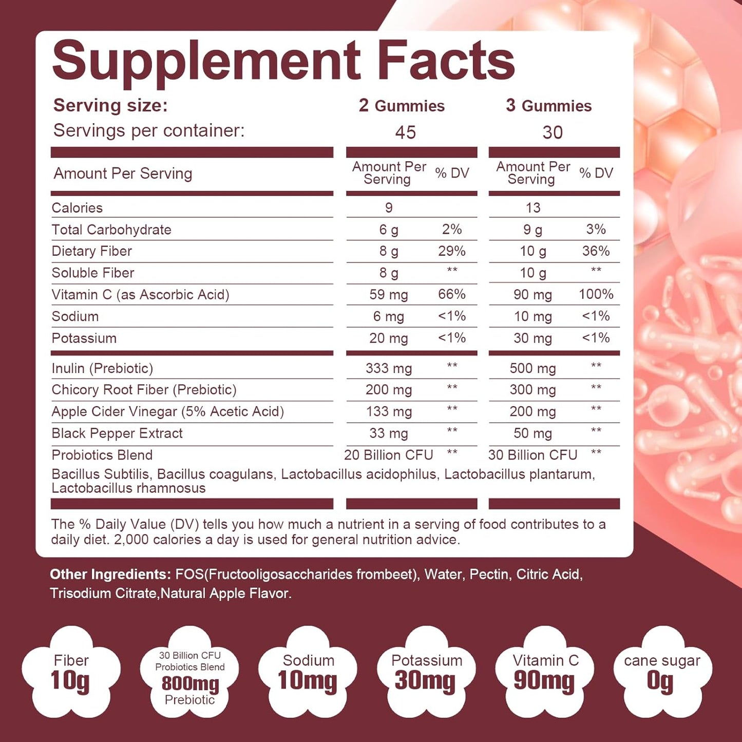 Probiotic Fiber Gummies with 18-in-1 Multivitamin and Inositol for Digestive Health - BoostGo Australia