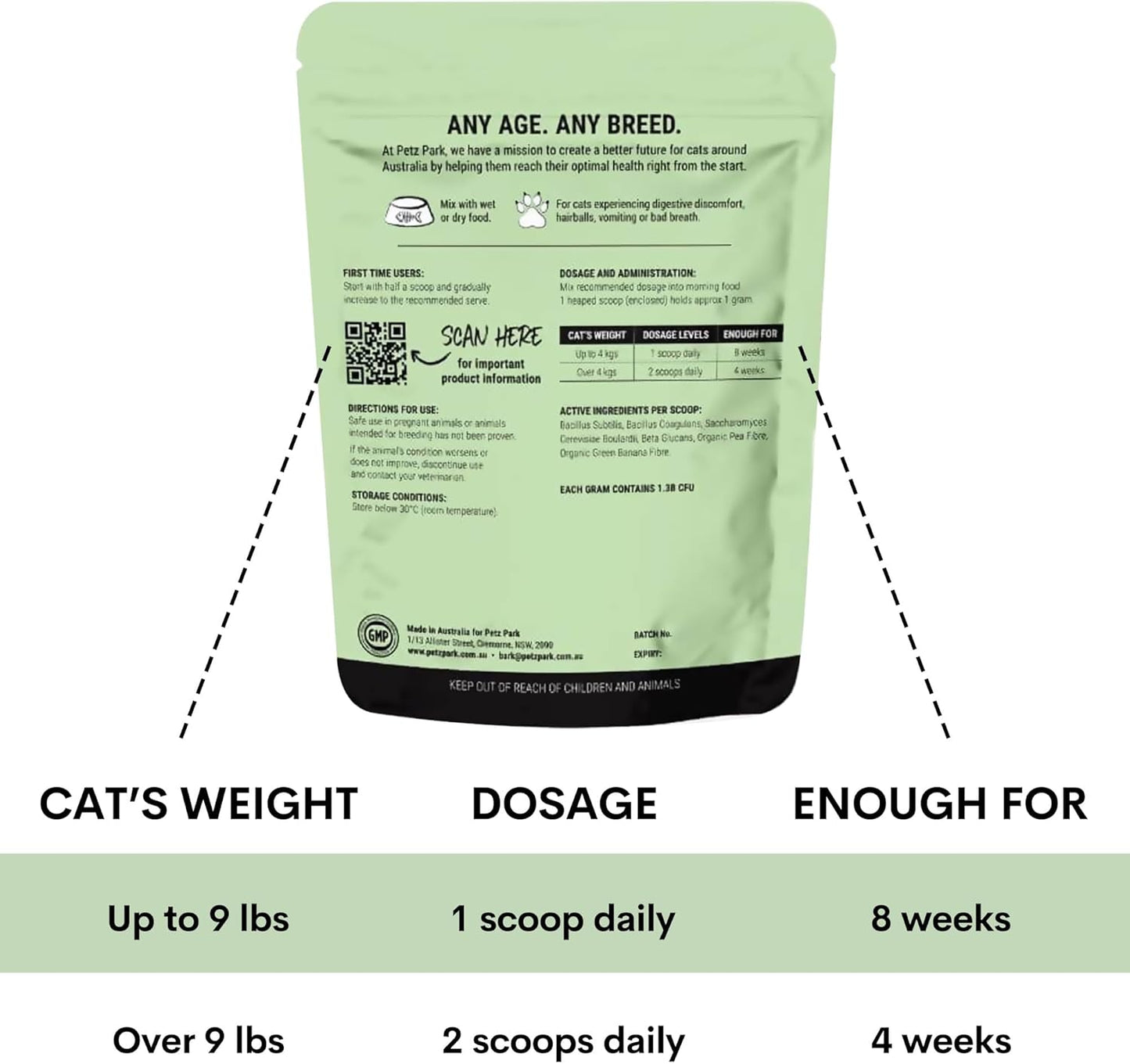 Probiotic Powder for Cats & Kittens - Hairball Prevention, Digestive & Immune Support - Indoor Cat Formula - 60 Scoops