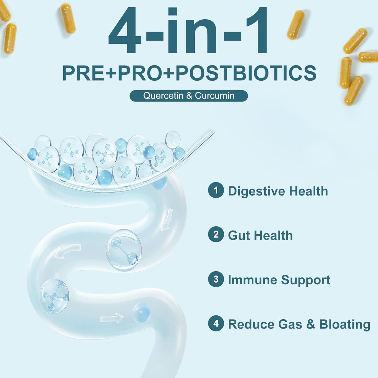 Probiotics for Gut Health & Immune Support - 35B CFUs, Prebiotics, Postbiotics, Quercetin & Curcumin - Men & Women Shelf Stable
