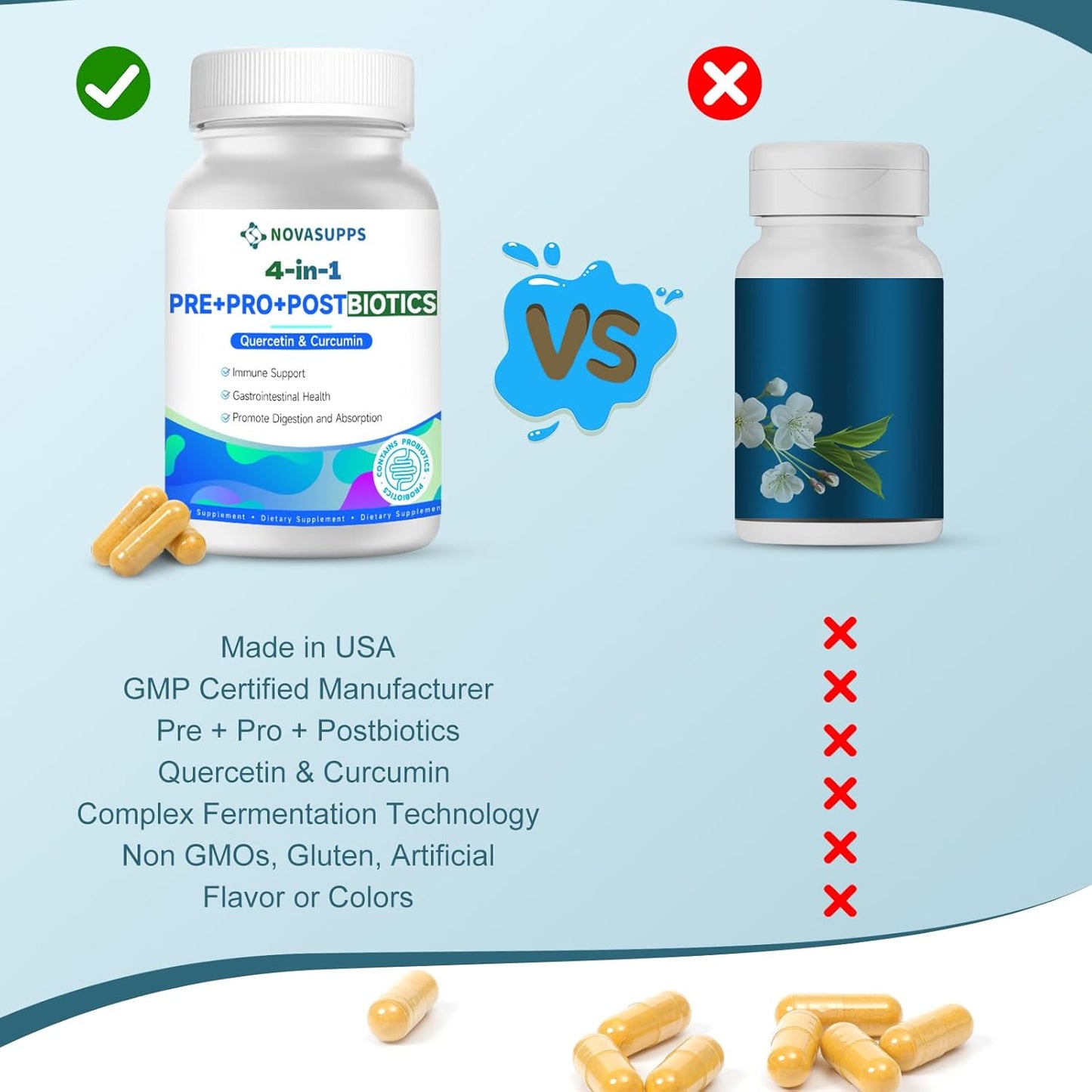 Probiotics for Gut Health & Immune Support - 35B CFUs, Prebiotics, Postbiotics, Quercetin & Curcumin - Men & Women Shelf Stable