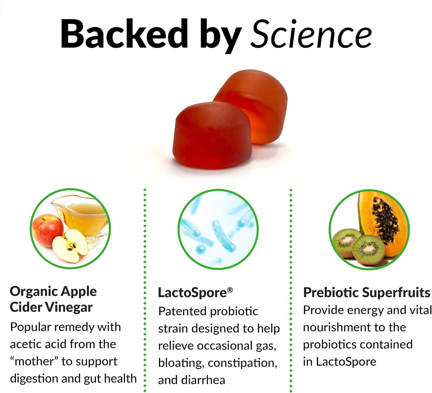 ProbiSlim Apple Cider Vinegar Gummies with LactoSpore Probiotics - Extra Strength 30 Billion CFUs for Women and Men