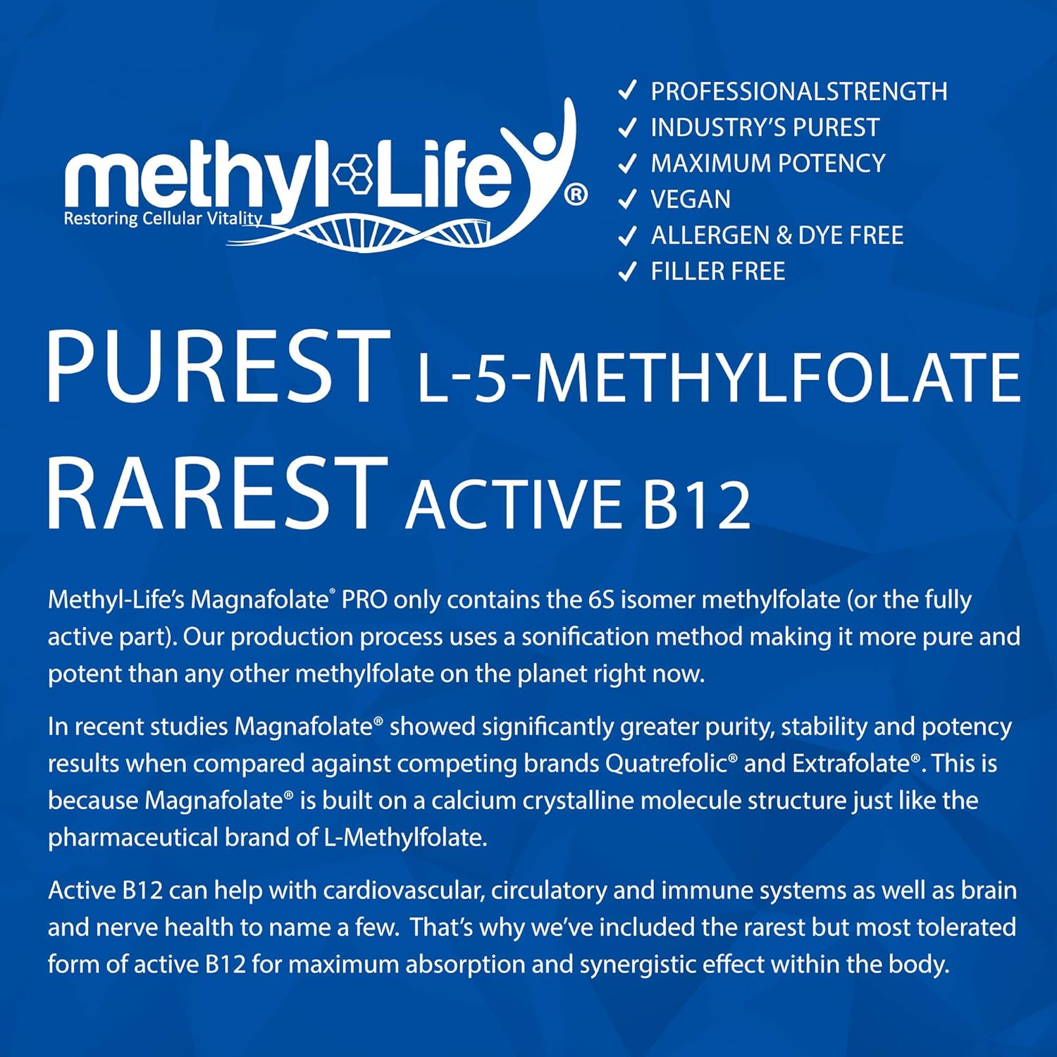 Professional Strength Methyl-Life Pure L-Methylfolate 15 mg Plus with Active B12 and Inositol - 30 Capsules