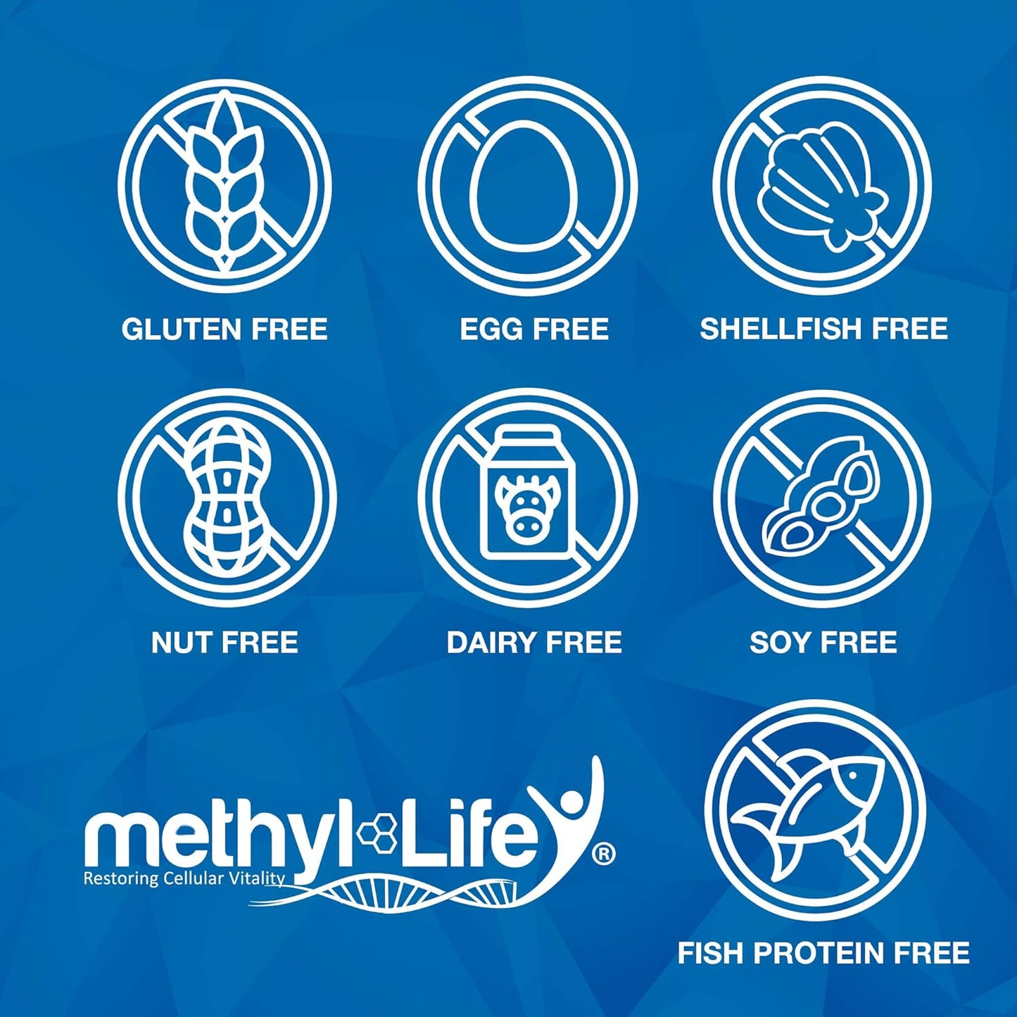 Professional Strength Methyl-Life Pure L-Methylfolate 15 mg Plus with Active B12 and Inositol - 30 Capsules