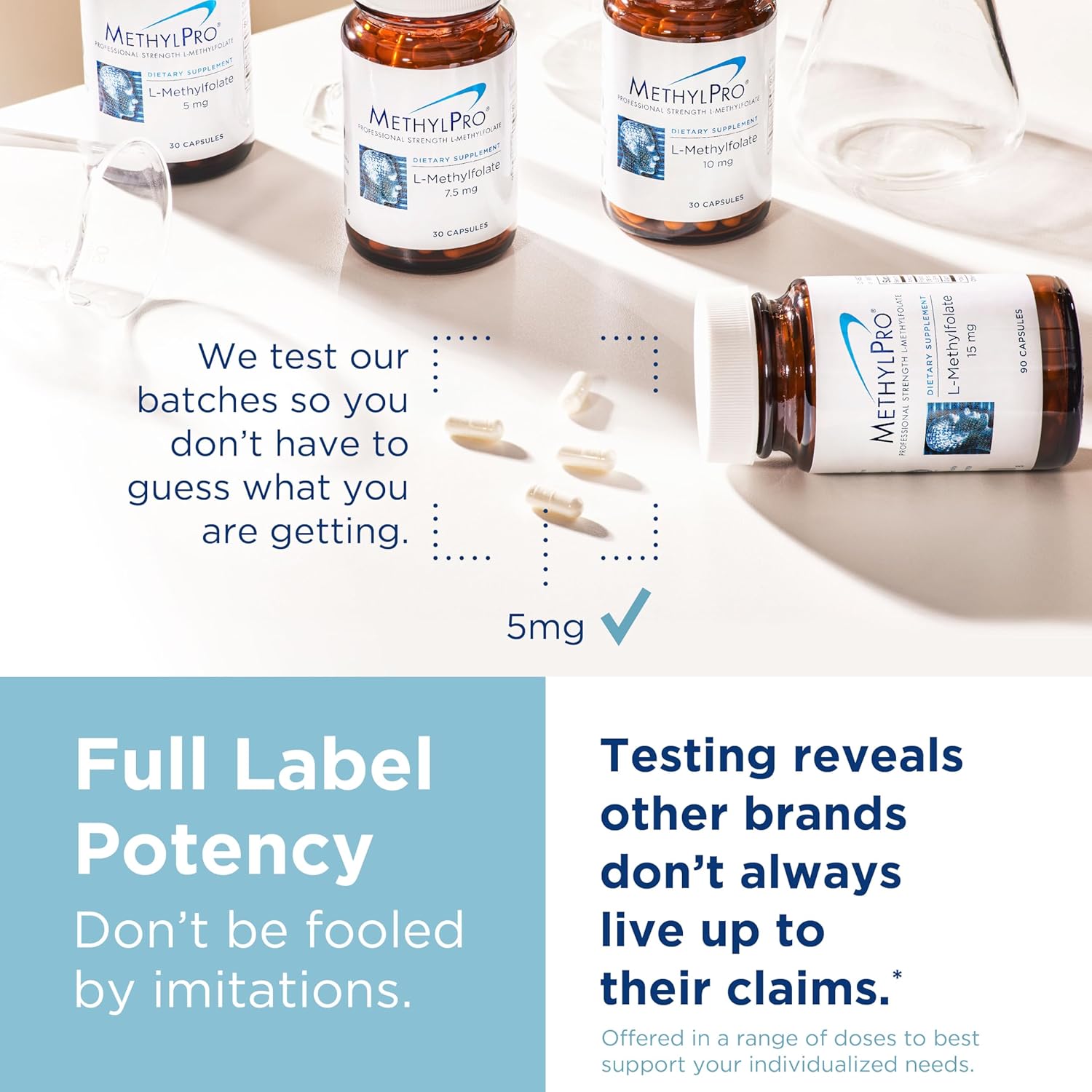 Professional Strength MethylPro B Complex - Vitamin B & L-Methylfolate Supplement for Energy, Mood, & Immune Support - 30 Capsules