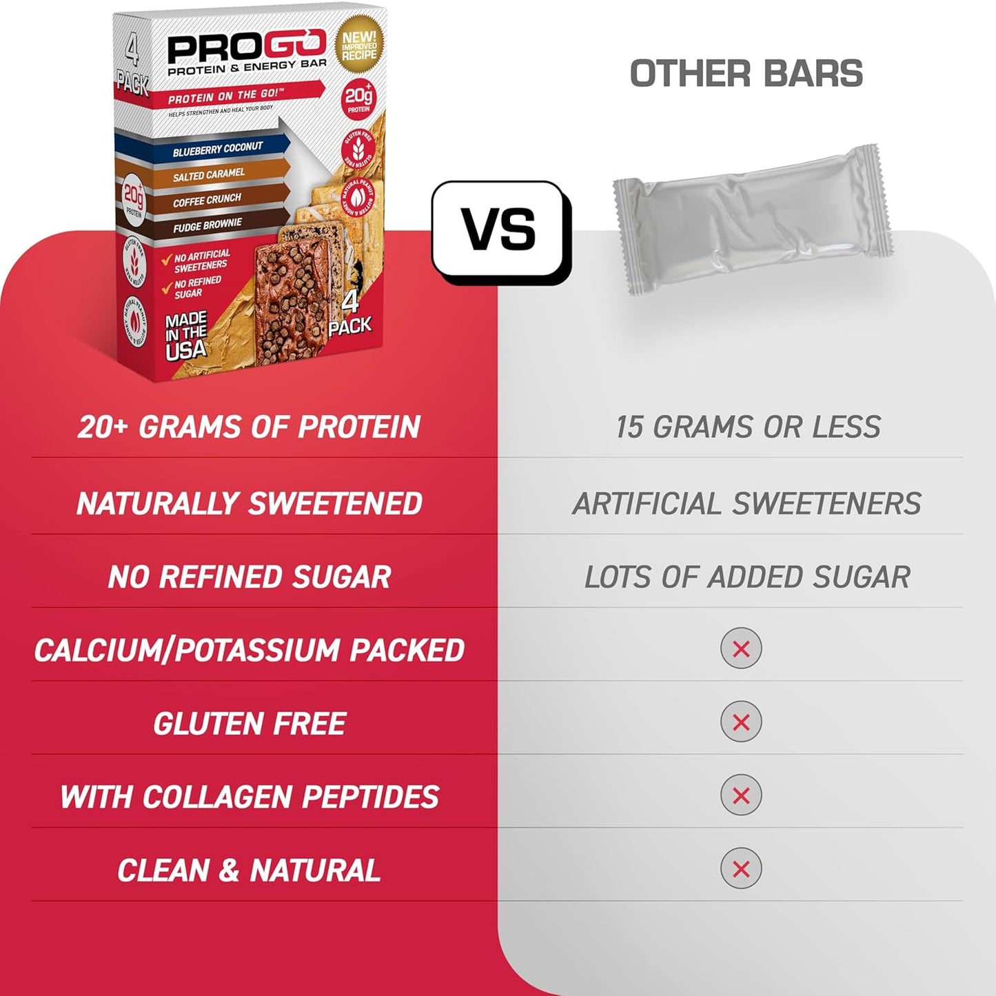 ProGo Protein Bars Starter Pack - 22g Clean Protein, 95% Pure Isolate, Collagen, Low Calorie, Honey & Peanut Butter - 4 Count - BoostGo Australia