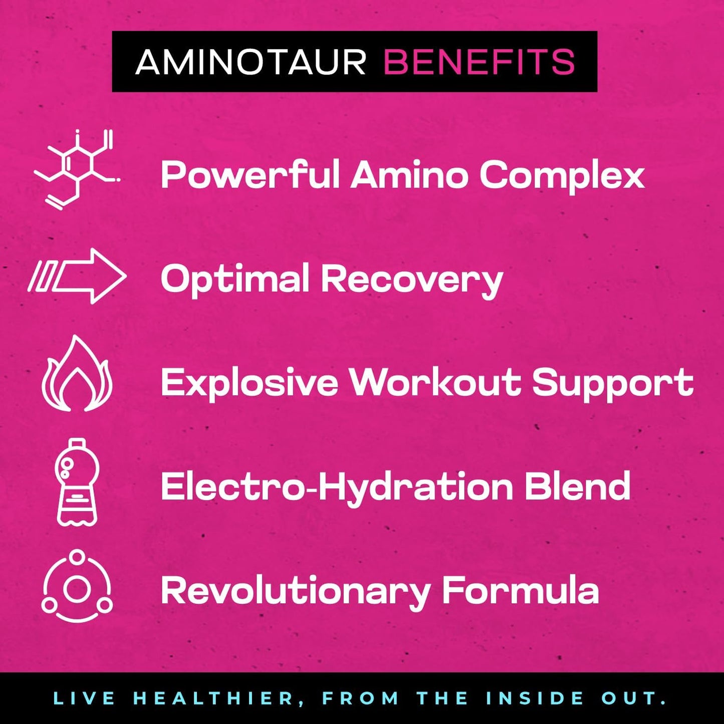 Project AD Aminotaur Energy Powder - Amino Acids with BCAAs, Pre Workout, Amino Energy, Keto Friendly, Coffee Extract (Key Lime Colada)