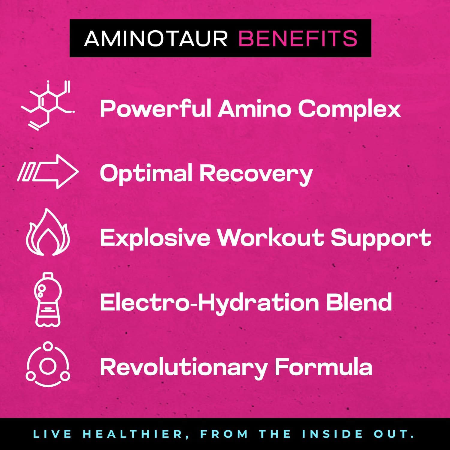 Project AD Aminotaur Energy Powder - Amino Acids with BCAAs, Pre Workout, Amino Energy, Keto Friendly, Coffee Extract (Key Lime Colada)