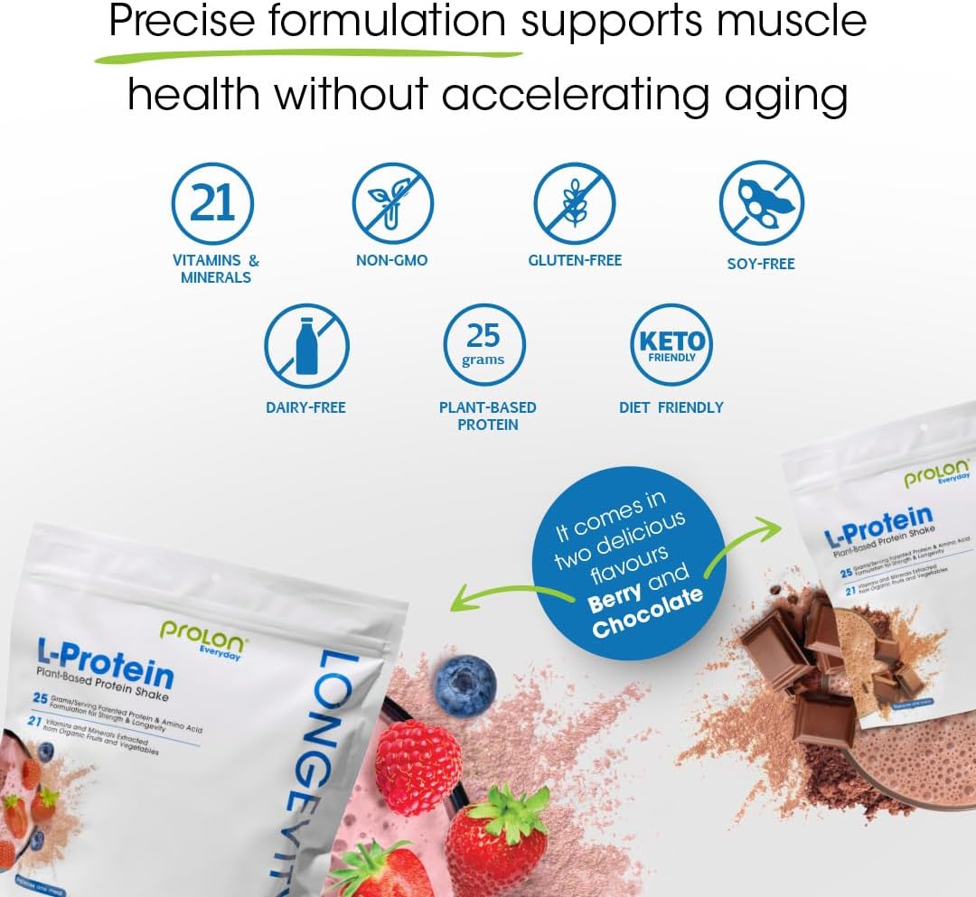 ProLon Plant-Based Protein Powder for Muscle Synthesis, Healthy Aging, Performance Boost | 25g Protein, Vitamins, Amino Acids, Antioxidants | Gluten-Free | Berry Flavor, 24 Packets