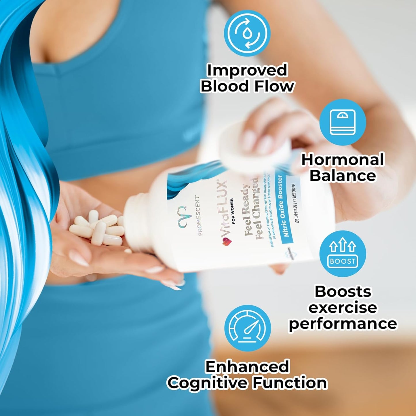 Promescent VitaFLUX Women's Nitric Oxide Booster Supplement with Essential Amino Acids for Energy & Performance (180 Capsules)