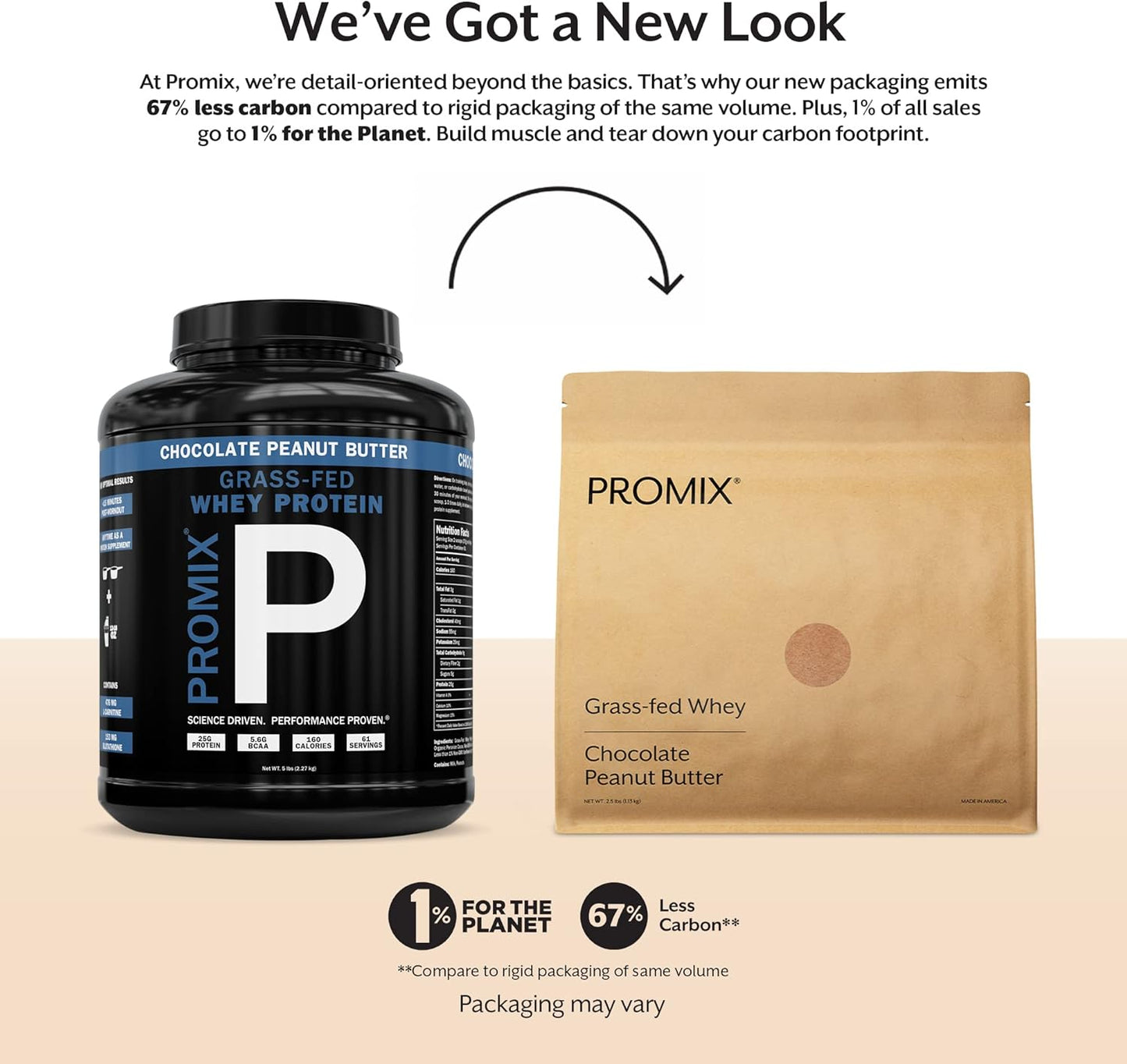 ProMix Nutrition Chocolate Peanut Butter Whey Protein Powder - 5lb Bulk, Grass-Fed, 100% Natural - Ideal for Post-Workout Shakes, Smoothies, Recipes - Gluten-Free